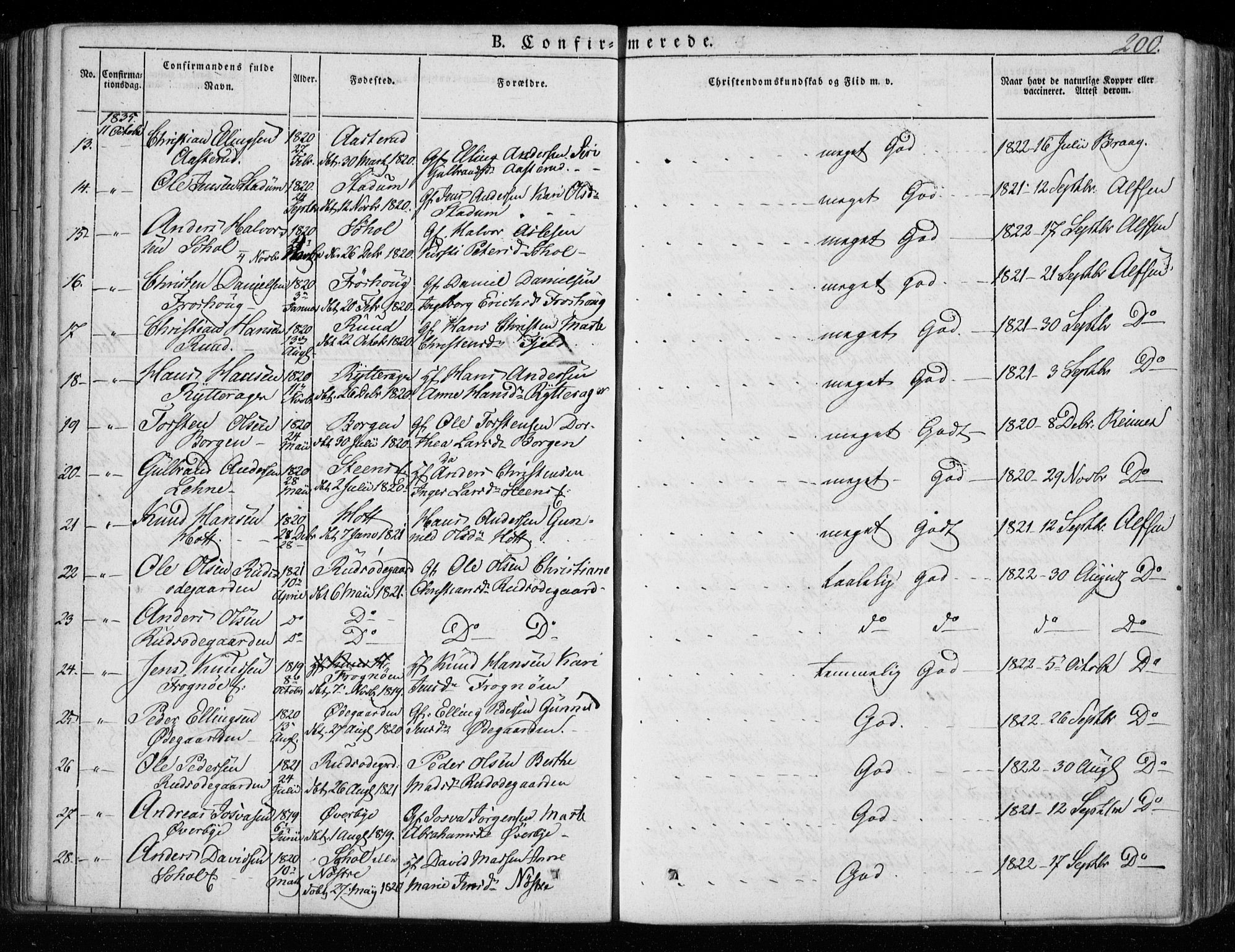 Hole kirkebøker, SAKO/A-228/F/Fa/L0005: Parish register (official) no. I 5, 1833-1851, p. 200