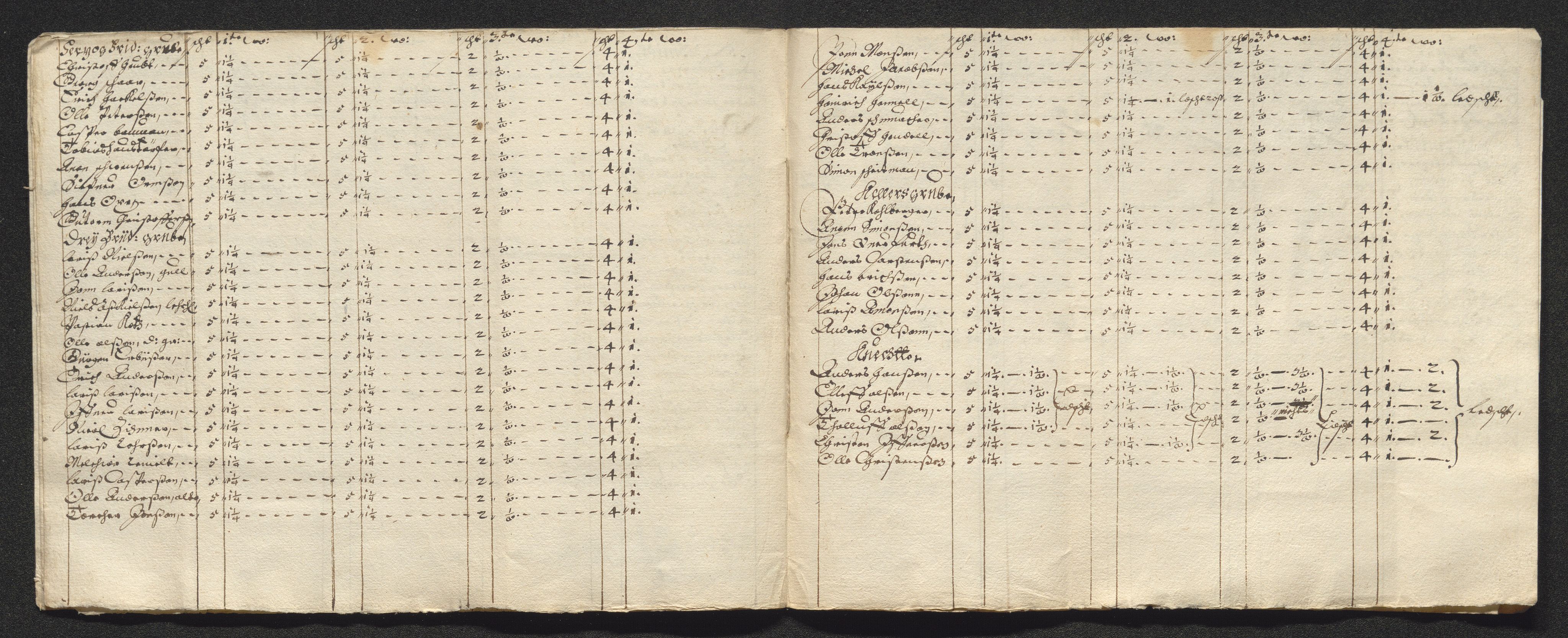 Kongsberg Sølvverk 1623-1816, AV/SAKO-EA-3135/001/D/Dc/Dcd/L0023: Utgiftsregnskap for gruver m.m., 1649, p. 45