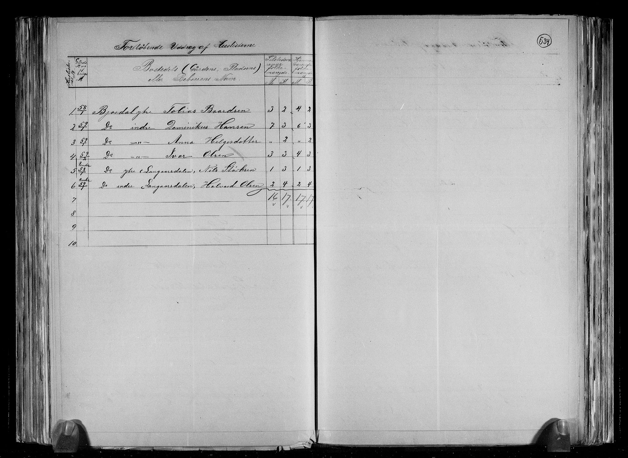 RA, 1891 census for 1154 Skjold, 1891, p. 24