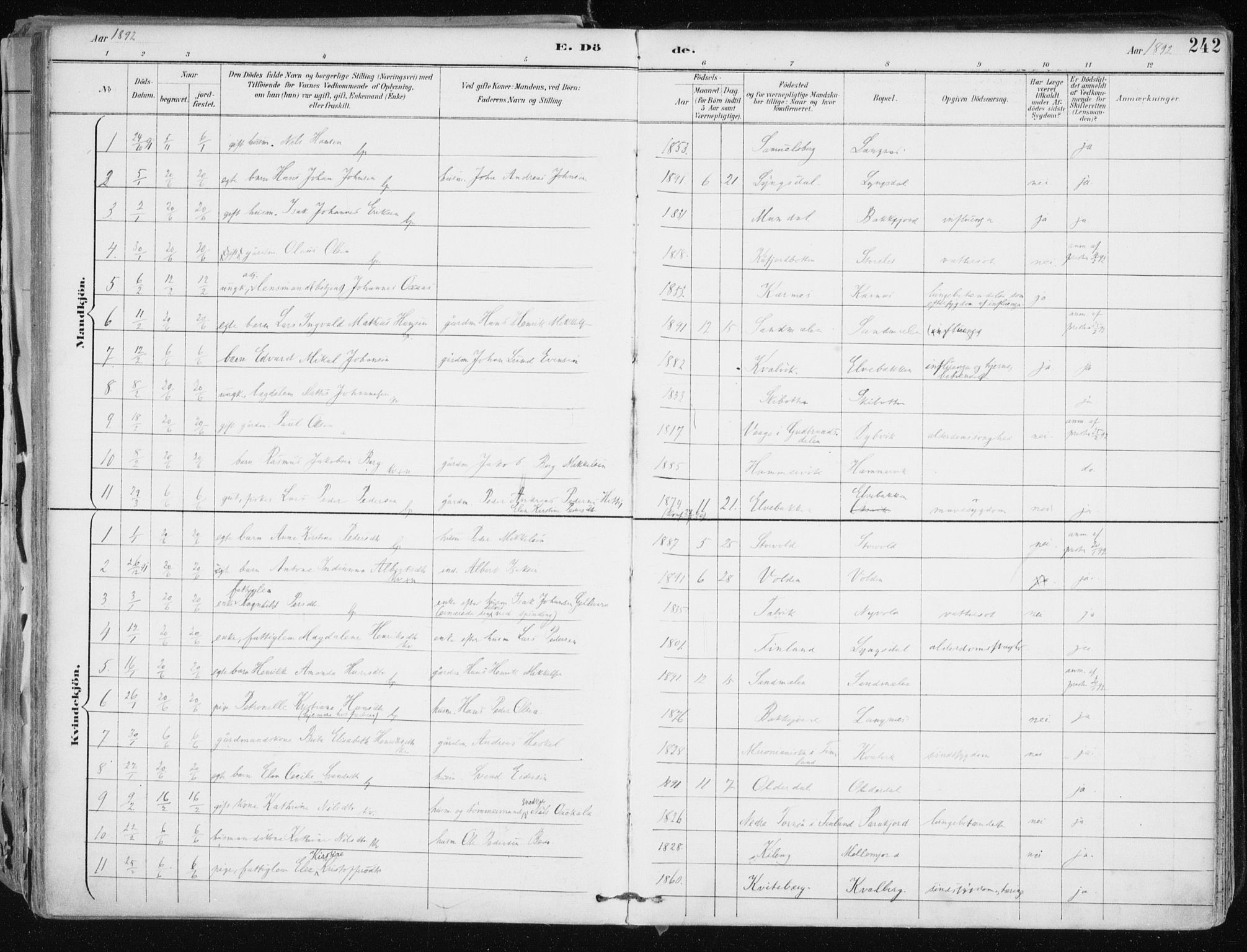 Lyngen sokneprestembete, SATØ/S-1289/H/He/Hea/L0008kirke: Parish register (official) no. 8, 1891-1902, p. 242