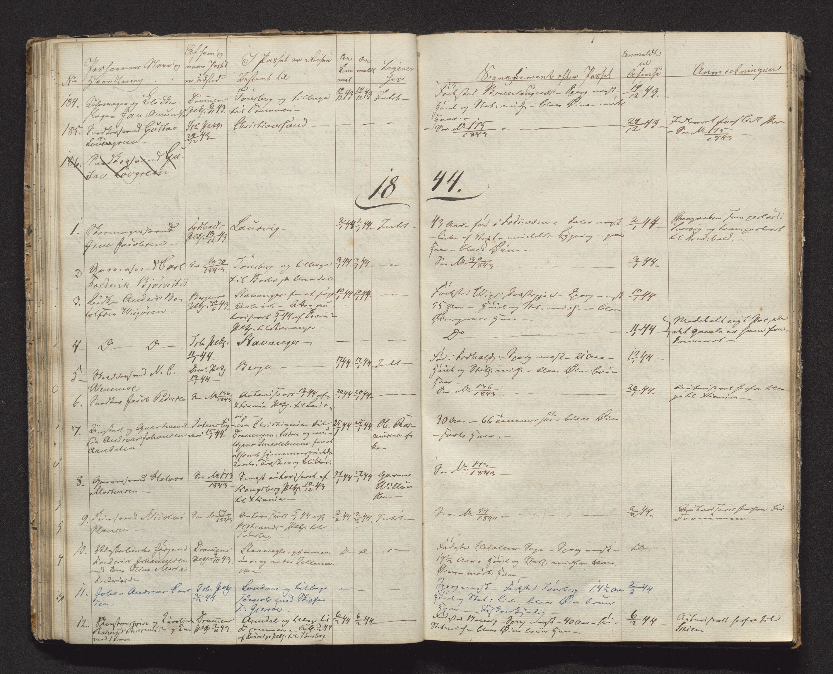 Tønsberg byfogd, AV/SAKO-A-224/N/Nb/L0003: Passjournal, 1839-1847