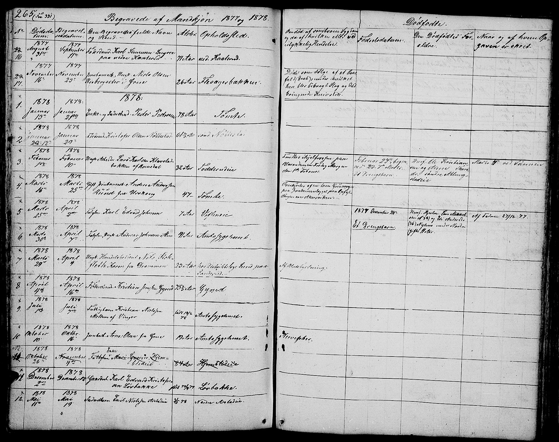 Stange prestekontor, SAH/PREST-002/L/L0002: Parish register (copy) no. 2, 1838-1879, p. 265