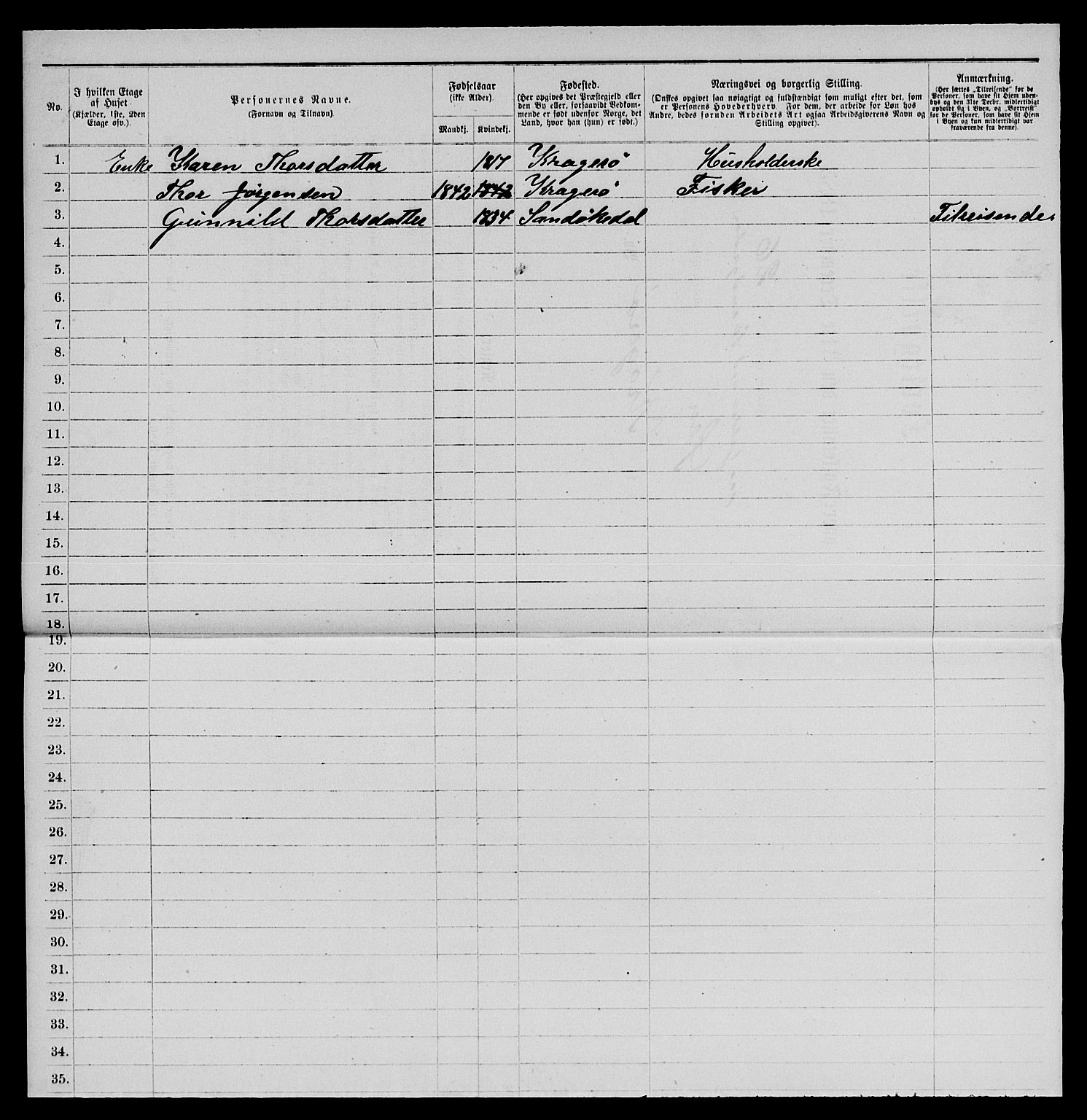 SAKO, 1885 census for 0801 Kragerø, 1885, p. 512