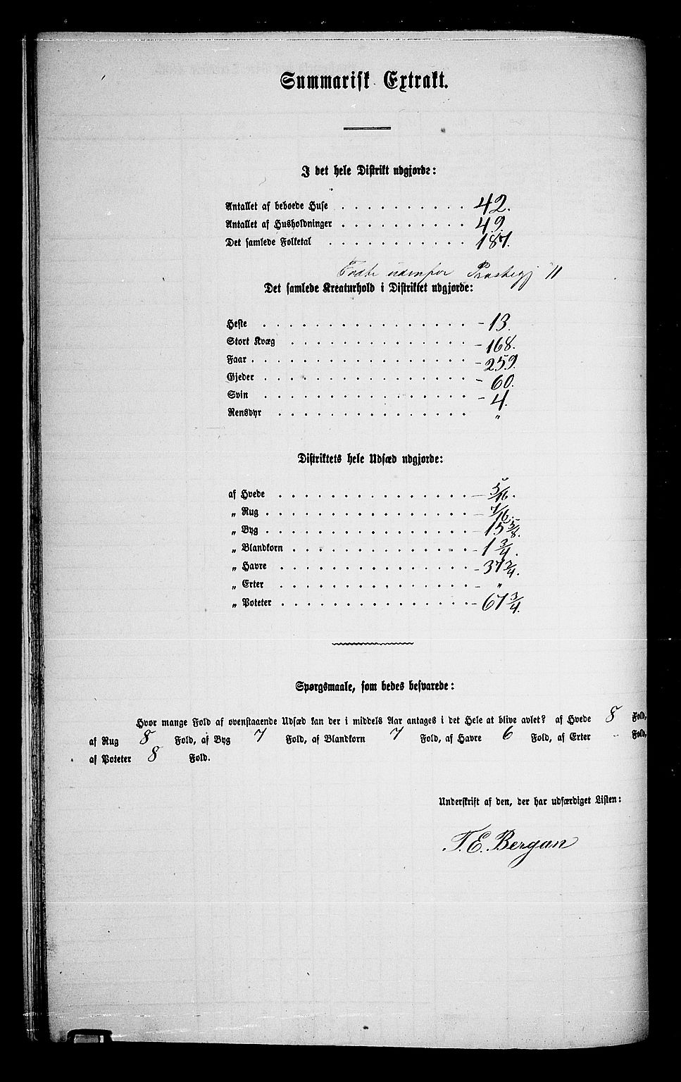 RA, 1865 census for Flesberg, 1865, p. 85