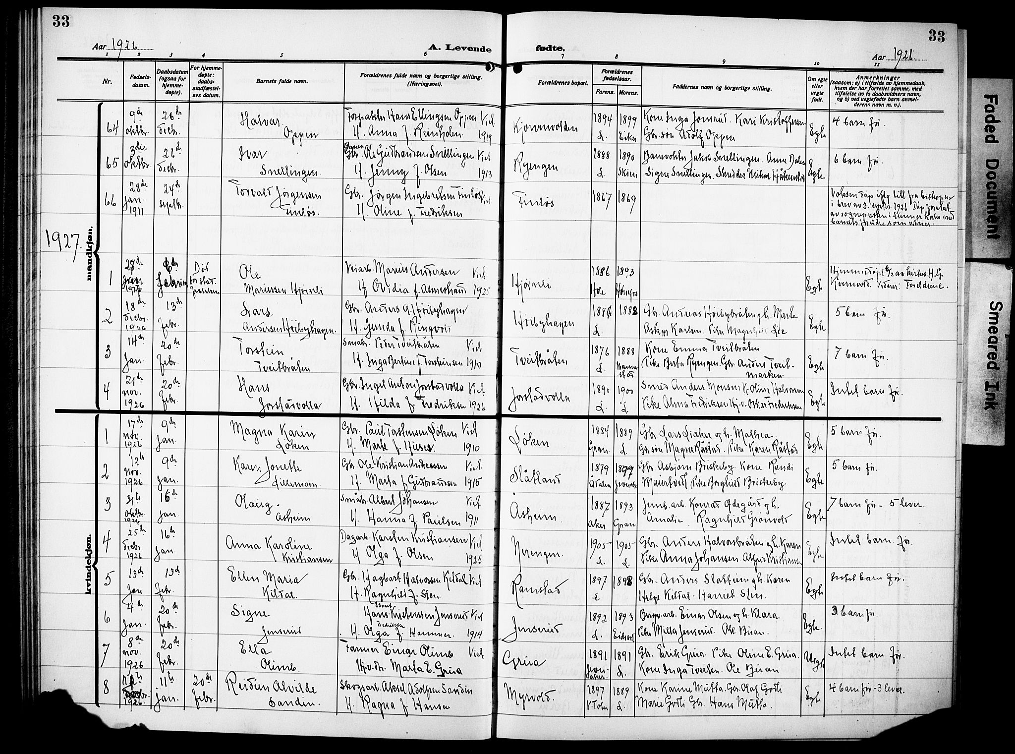 Lunner prestekontor, AV/SAH-PREST-118/H/Ha/Hab/L0002: Parish register (copy) no. 2, 1923-1933, p. 33