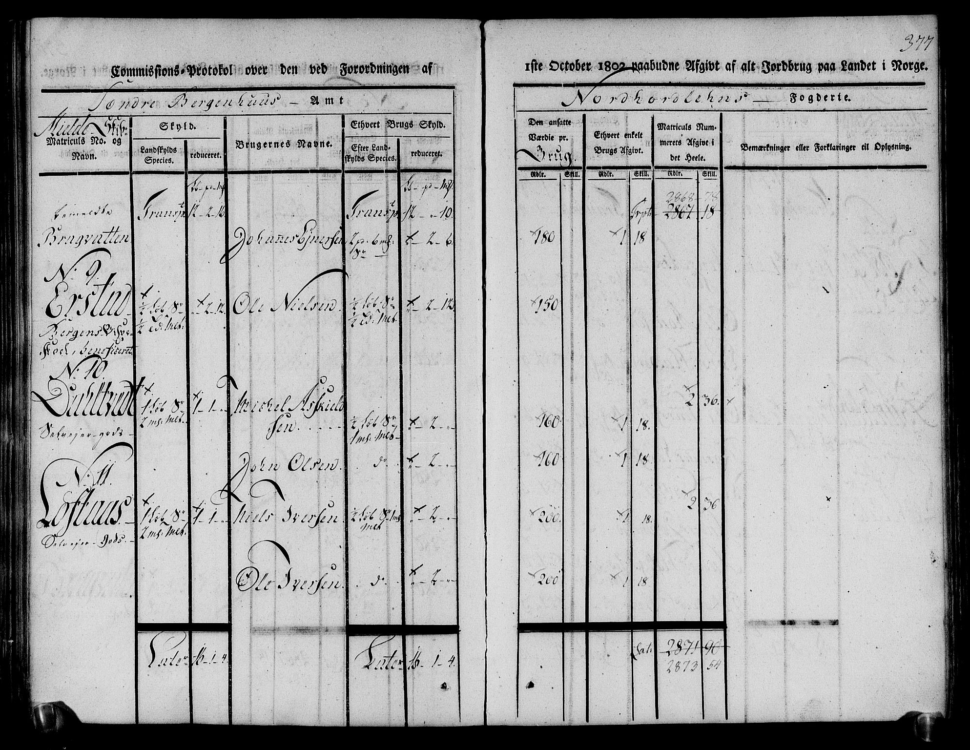 Rentekammeret inntil 1814, Realistisk ordnet avdeling, AV/RA-EA-4070/N/Ne/Nea/L0111: Nordhordland og Voss fogderi. Kommisjonsprotokoll for Nordhordland, 1803, p. 382