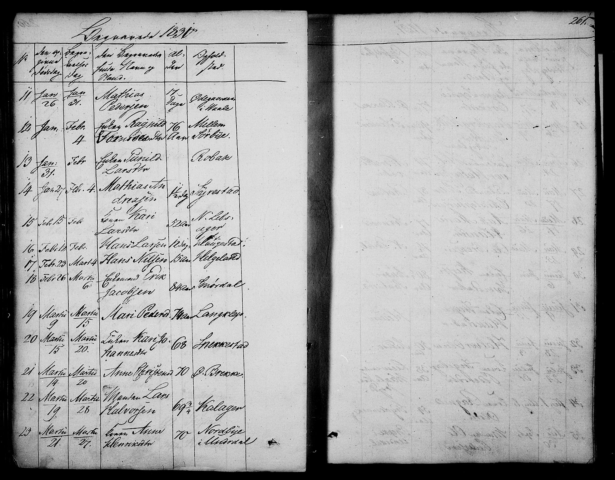 Våle kirkebøker, AV/SAKO-A-334/F/Fa/L0008: Parish register (official) no. I 8, 1824-1844, p. 261