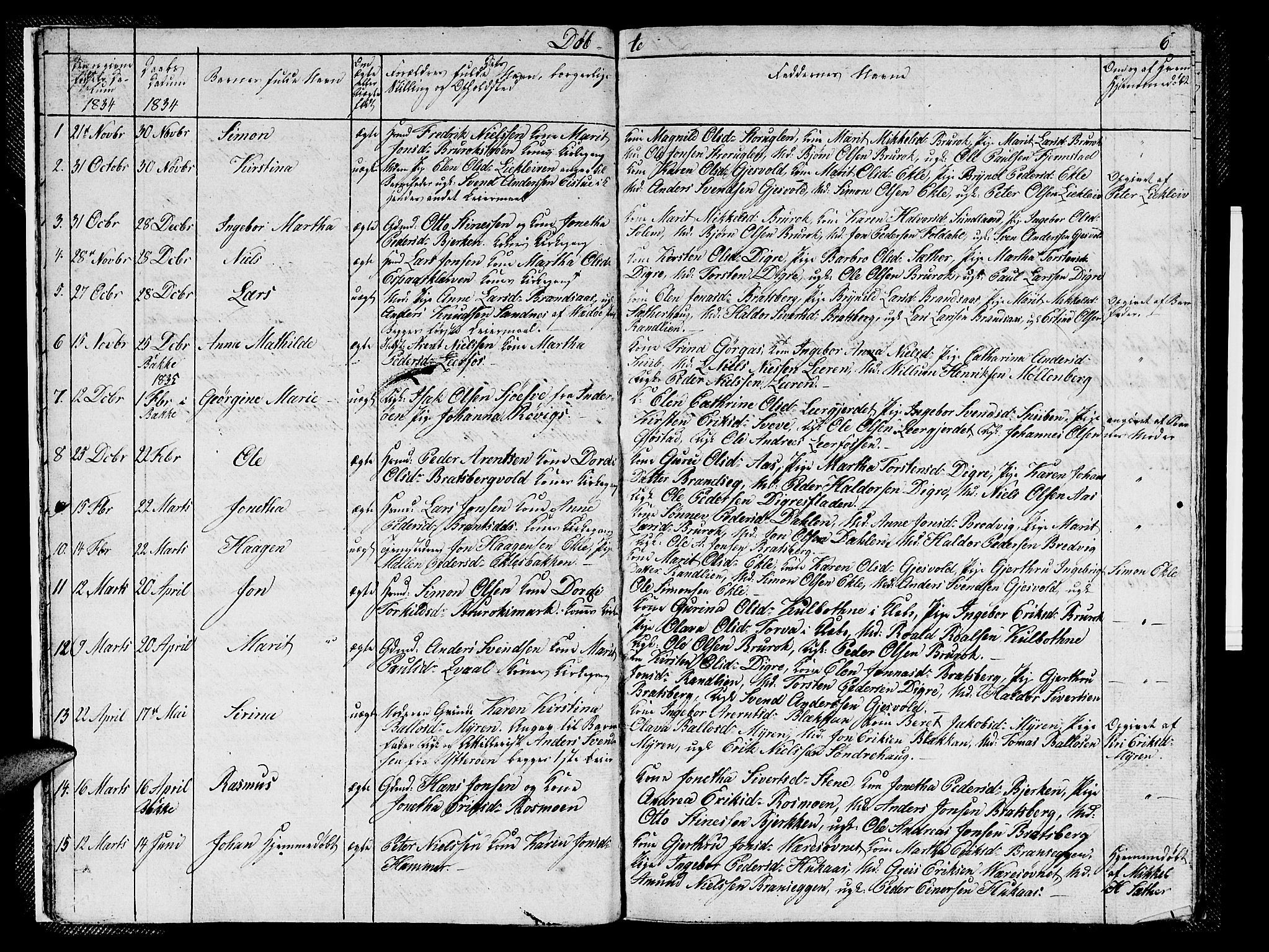 Ministerialprotokoller, klokkerbøker og fødselsregistre - Sør-Trøndelag, SAT/A-1456/608/L0338: Parish register (copy) no. 608C04, 1831-1843, p. 6