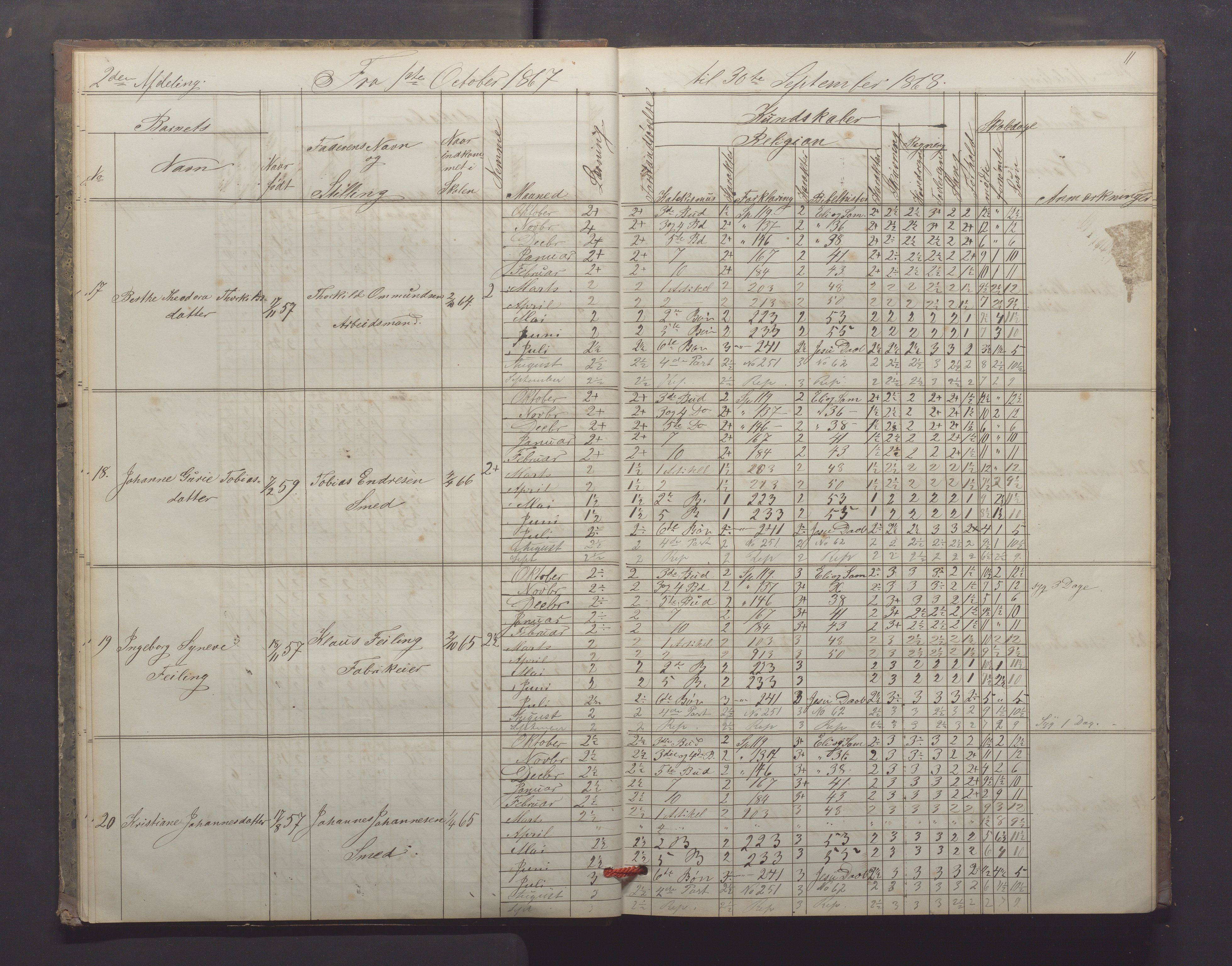 Egersund kommune (Ladested) - Egersund almueskole/folkeskole, IKAR/K-100521/H/L0012: Skoleprotokoll - Almueskolen, 3. klasse, 1867-1876, p. 11