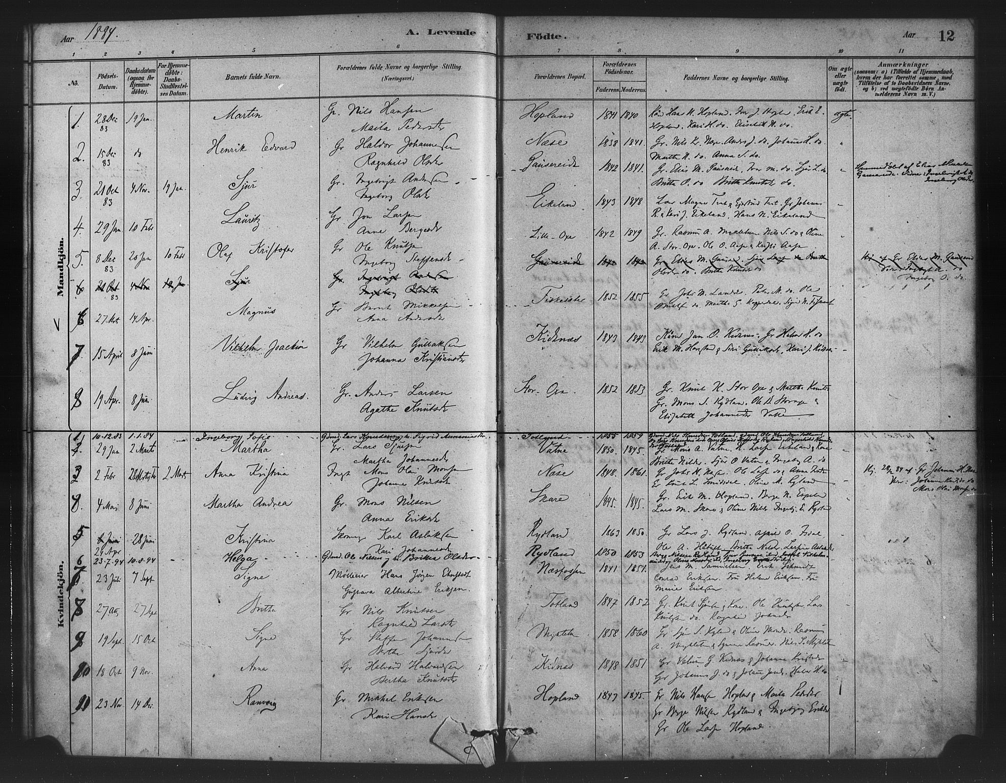Alversund Sokneprestembete, SAB/A-73901/H/Ha/Haa/Haad/L0001: Parish register (official) no. D 1, 1880-1898, p. 12