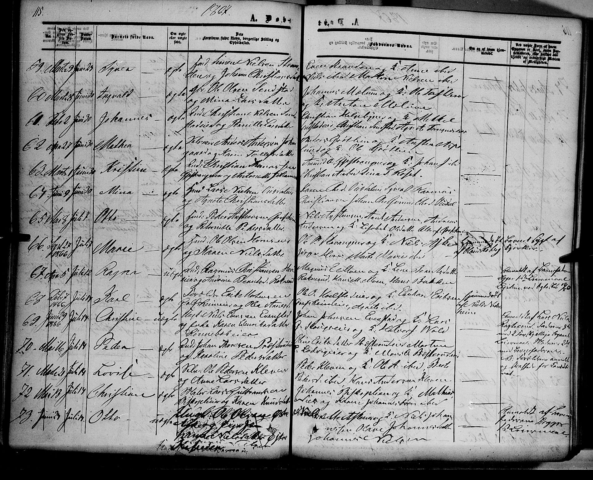 Nes prestekontor, Hedmark, AV/SAH-PREST-020/K/Ka/L0004: Parish register (official) no. 4, 1852-1886, p. 115