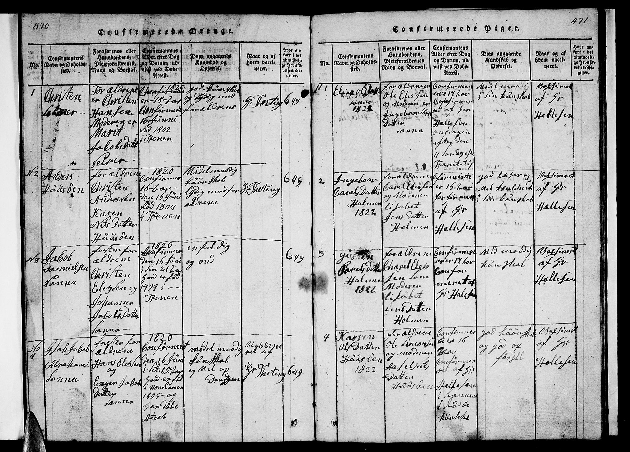 Ministerialprotokoller, klokkerbøker og fødselsregistre - Nordland, SAT/A-1459/840/L0581: Parish register (copy) no. 840C01, 1820-1873, p. 470-471