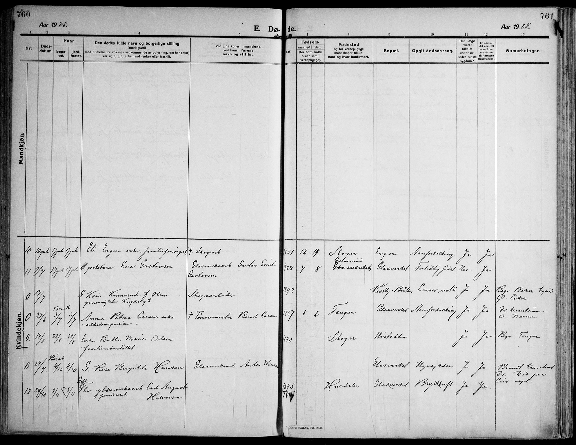 Skoger kirkebøker, AV/SAKO-A-59/F/Fa/L0007: Parish register (official) no. I 7, 1911-1936, p. 760-761