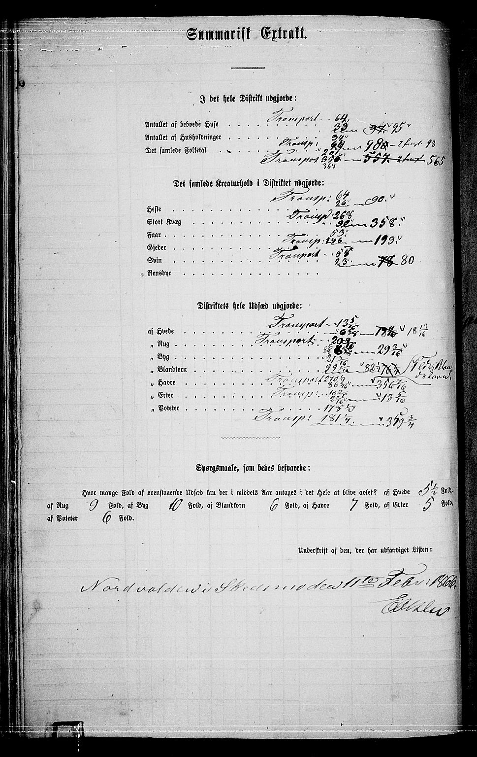 RA, 1865 census for Skedsmo, 1865, p. 60