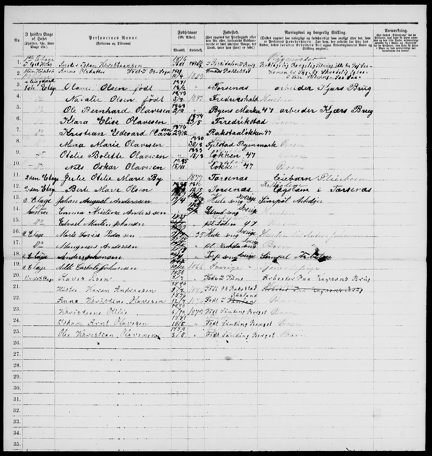 RA, 1885 census for 0103 Fredrikstad, 1885, p. 1950