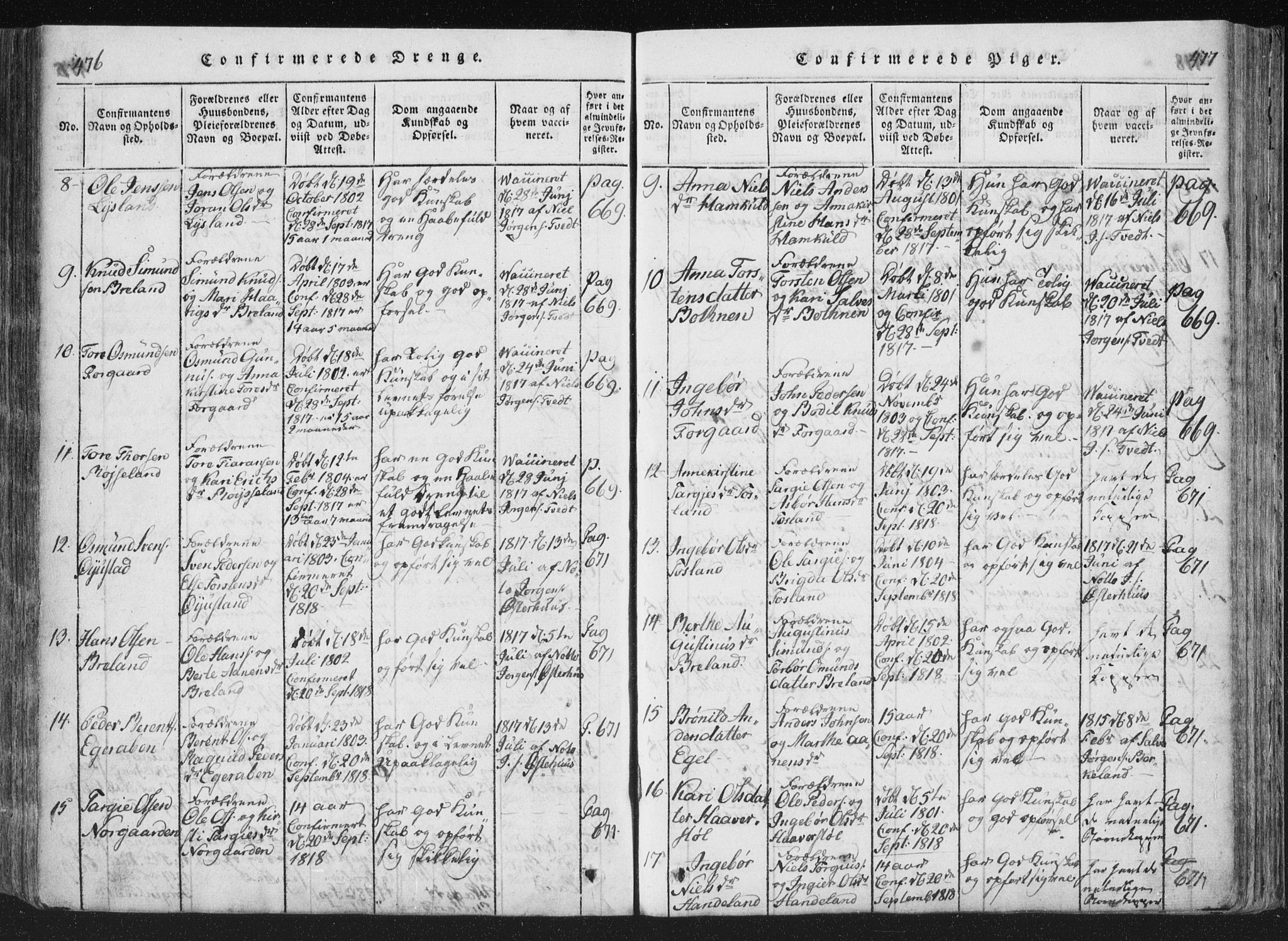 Åseral sokneprestkontor, SAK/1111-0051/F/Fa/L0001: Parish register (official) no. A 1, 1815-1853, p. 476-477
