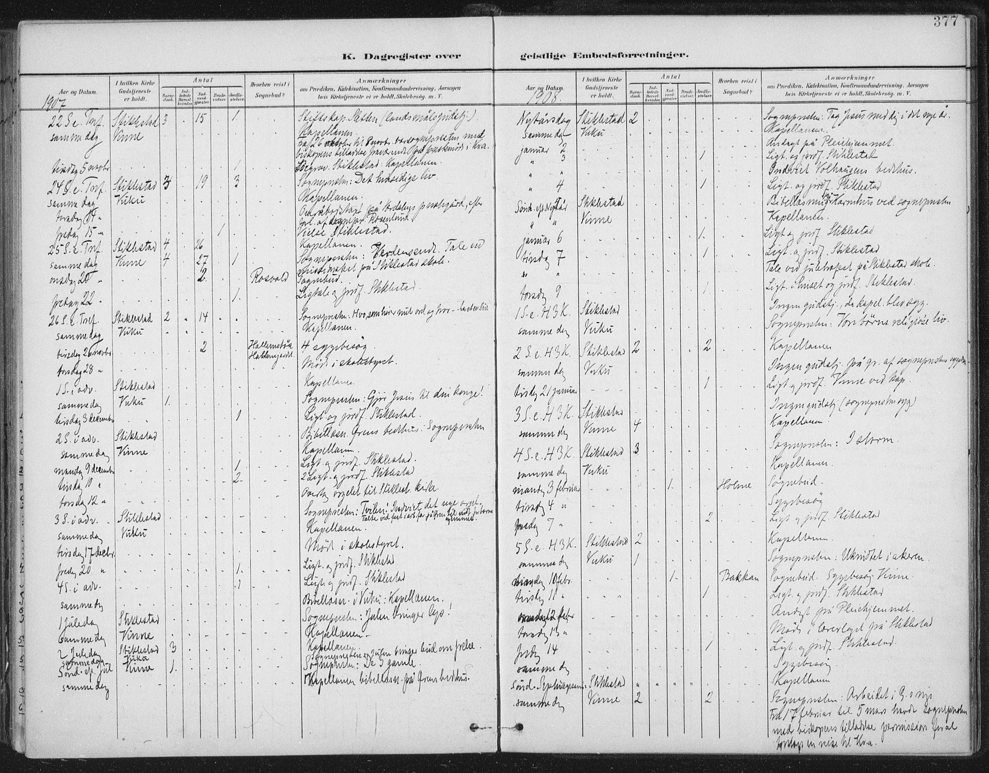 Ministerialprotokoller, klokkerbøker og fødselsregistre - Nord-Trøndelag, AV/SAT-A-1458/723/L0246: Parish register (official) no. 723A15, 1900-1917, p. 377