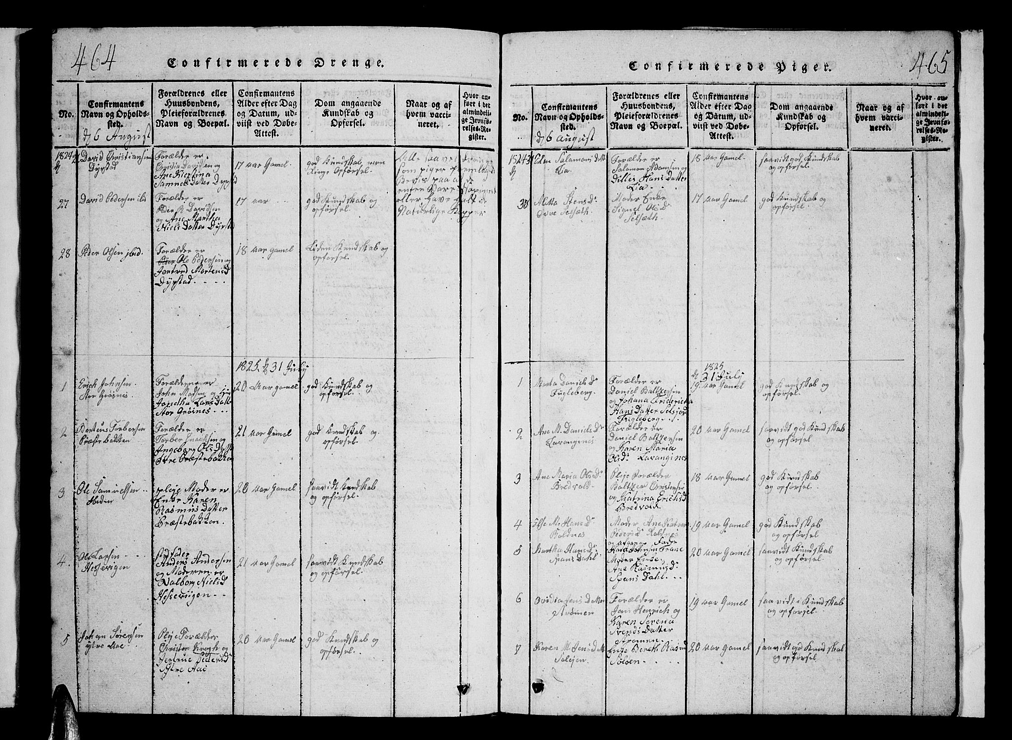 Ibestad sokneprestembete, AV/SATØ-S-0077/H/Ha/Hab/L0002klokker: Parish register (copy) no. 2, 1821-1833, p. 464-465