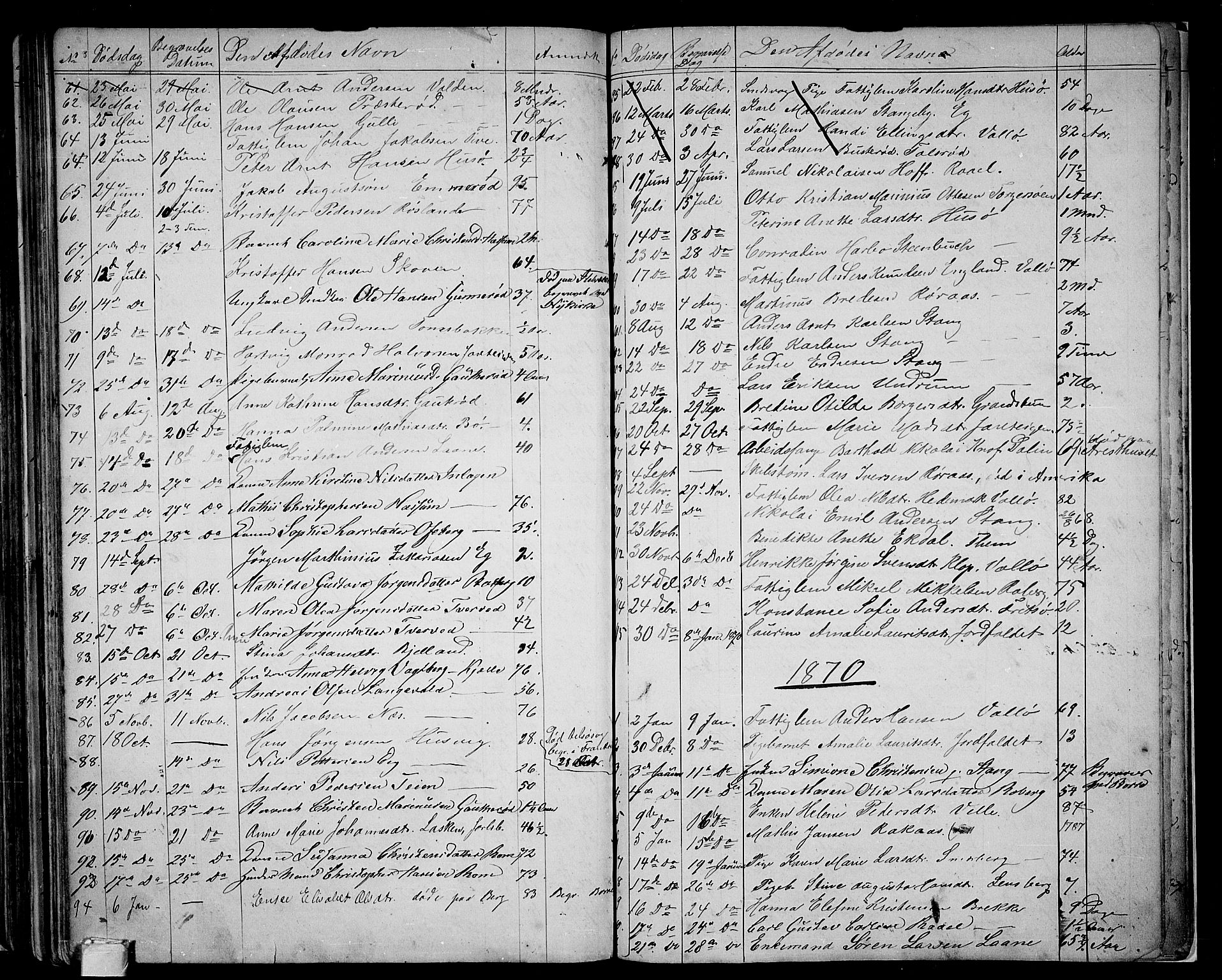 Sem kirkebøker, AV/SAKO-A-5/G/Ga/L0004: Parish register (copy) no. I 4, 1855-1877