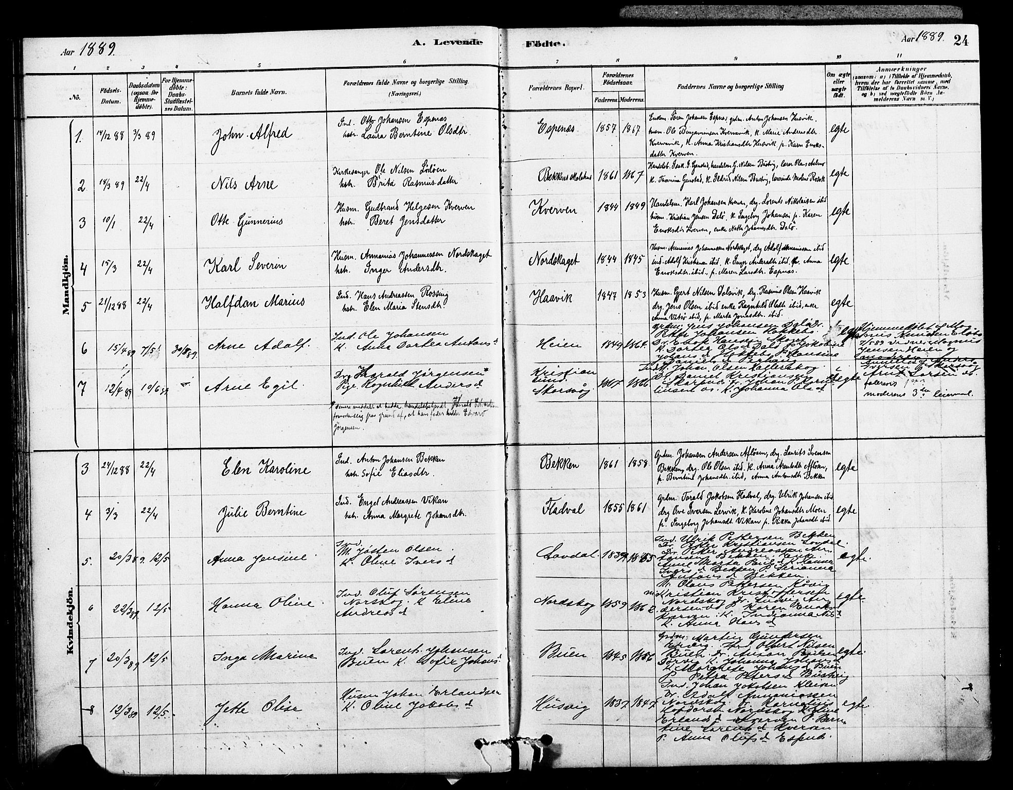 Ministerialprotokoller, klokkerbøker og fødselsregistre - Sør-Trøndelag, SAT/A-1456/641/L0595: Parish register (official) no. 641A01, 1882-1897, p. 24