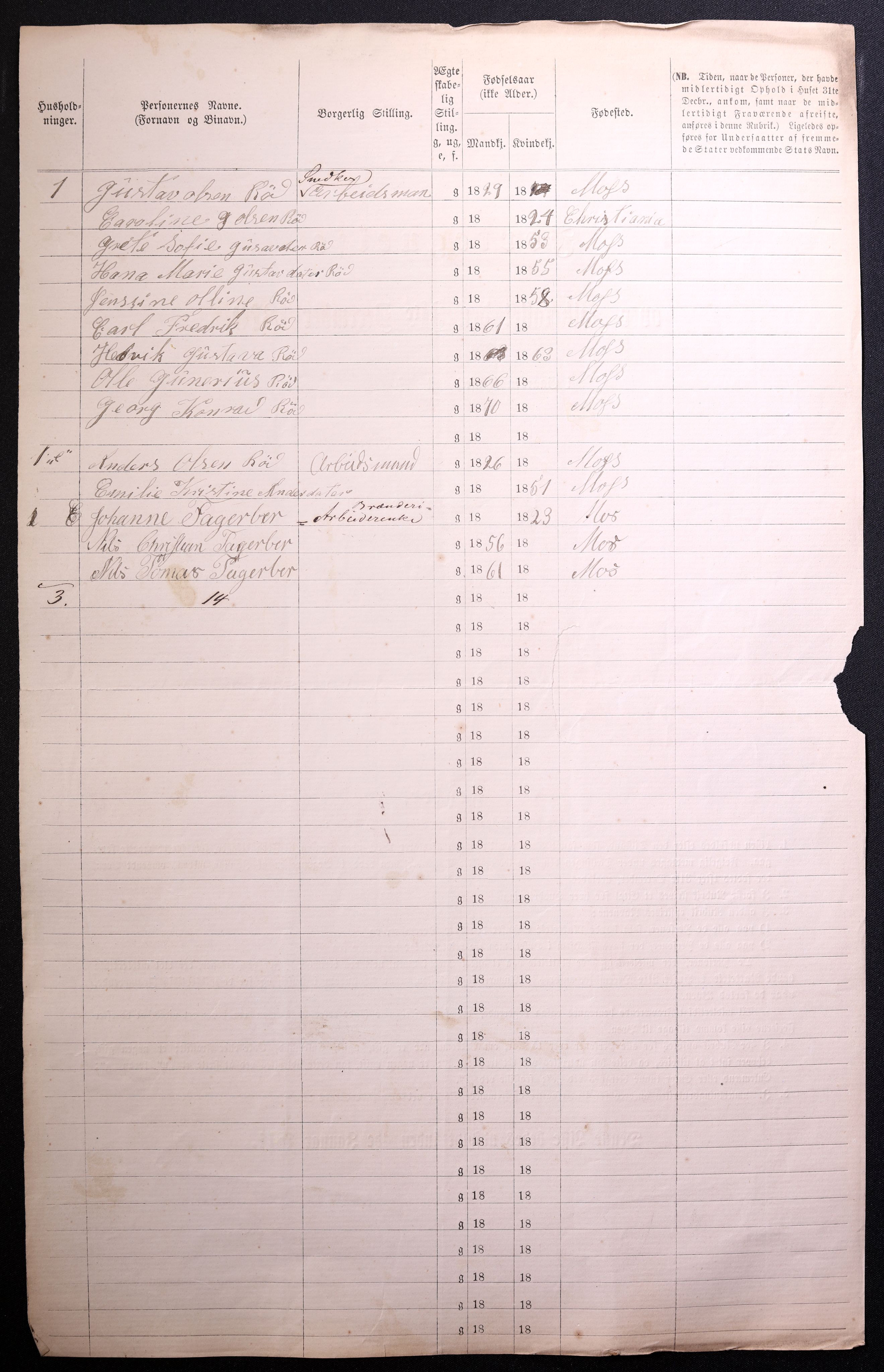 RA, 1870 census for 0104 Moss, 1870, p. 92