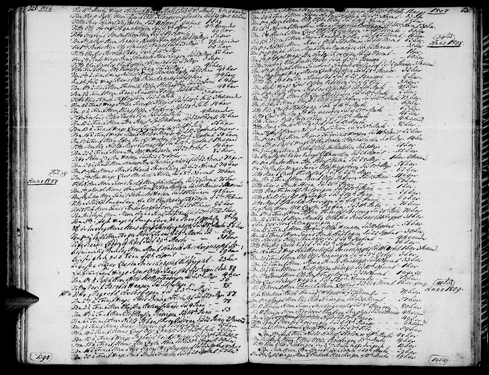 Ministerialprotokoller, klokkerbøker og fødselsregistre - Sør-Trøndelag, SAT/A-1456/630/L0490: Parish register (official) no. 630A03, 1795-1818, p. 230-231
