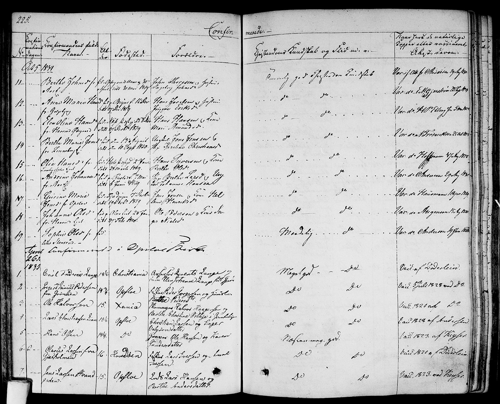 Gamlebyen prestekontor Kirkebøker, SAO/A-10884/F/Fa/L0003: Parish register (official) no. 3, 1829-1849, p. 225