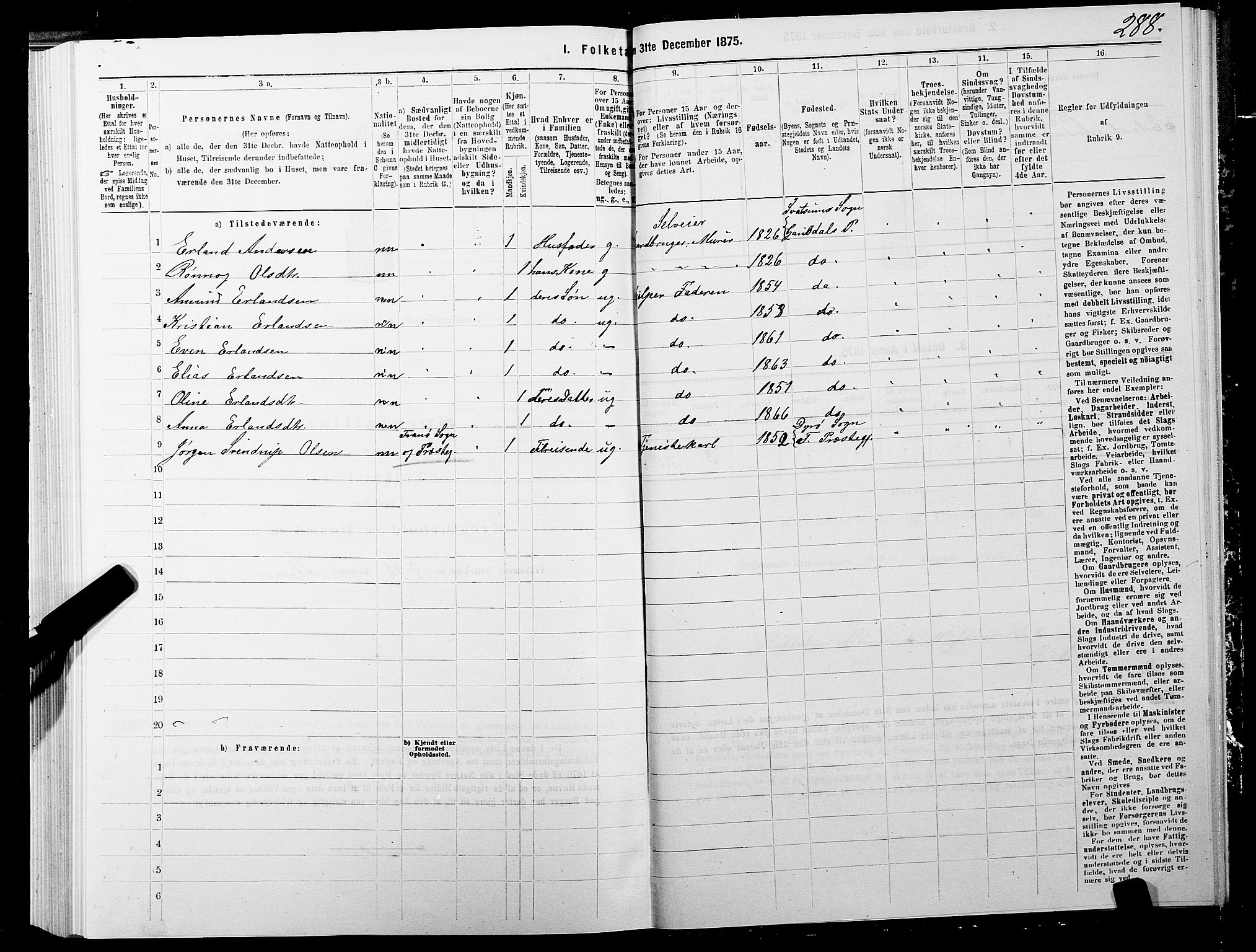 SATØ, 1875 census for 1927P Tranøy, 1875, p. 3288