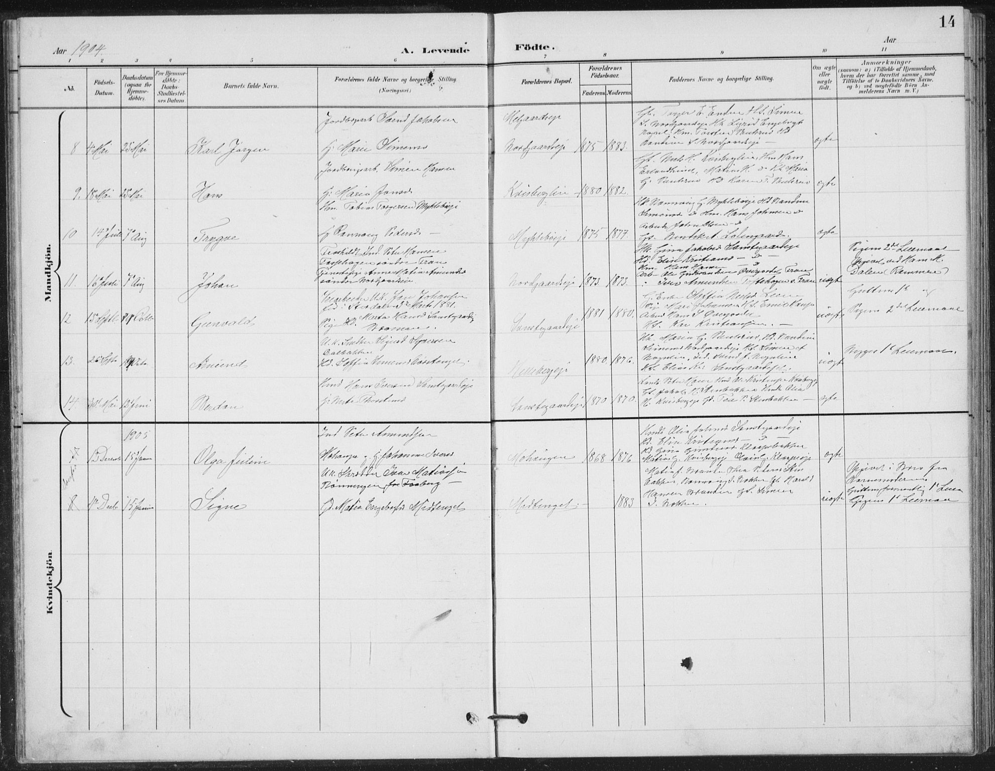 Vestre Gausdal prestekontor, SAH/PREST-094/H/Ha/Hab/L0004: Parish register (copy) no. 4, 1898-1939, p. 14