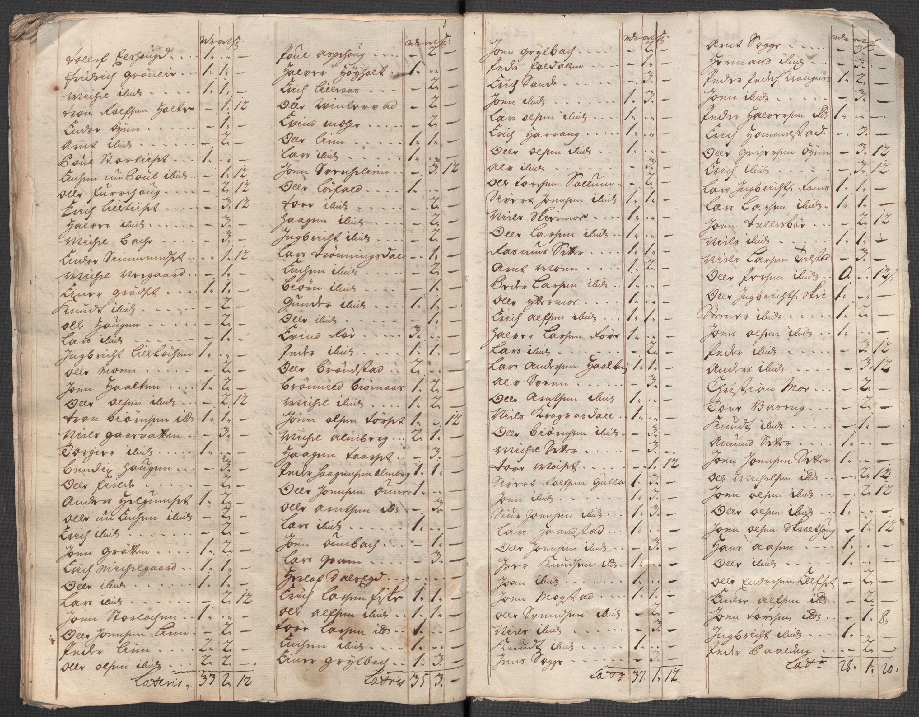 Rentekammeret inntil 1814, Reviderte regnskaper, Fogderegnskap, AV/RA-EA-4092/R56/L3749: Fogderegnskap Nordmøre, 1716, p. 251