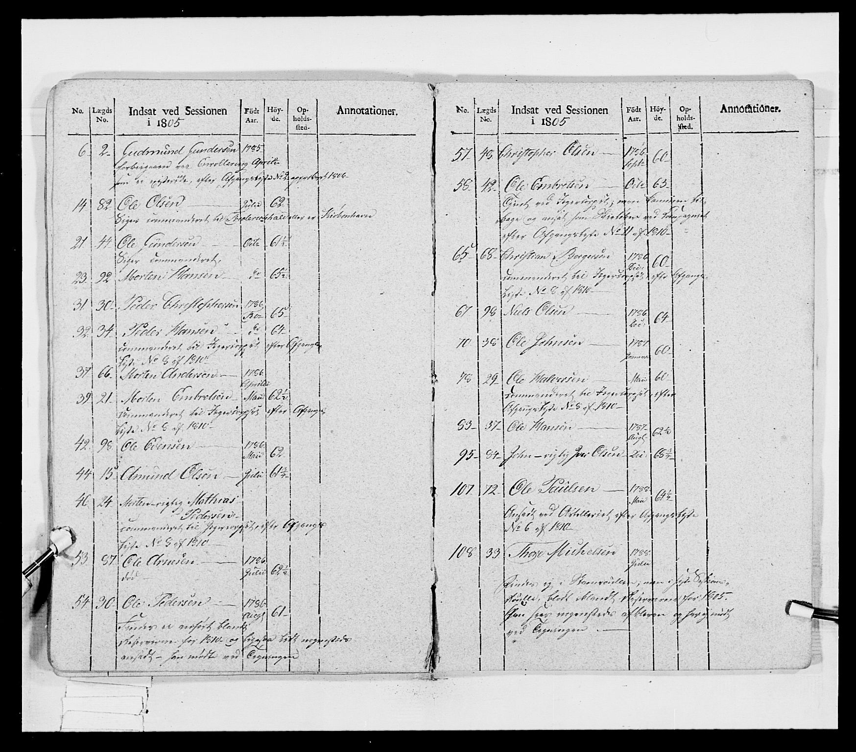 Generalitets- og kommissariatskollegiet, Det kongelige norske kommissariatskollegium, AV/RA-EA-5420/E/Eh/L0027: Skiløperkompaniene, 1812-1832, p. 109