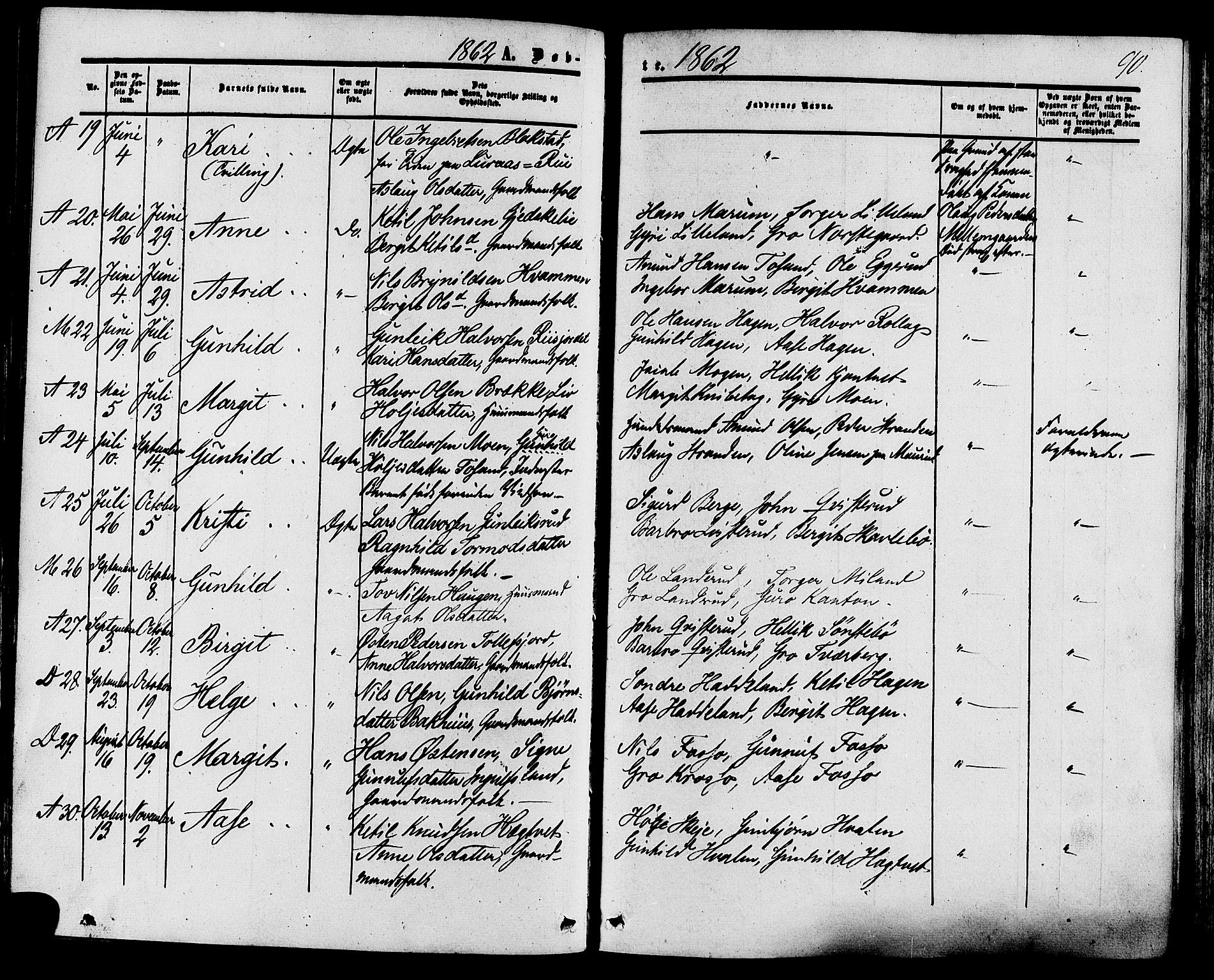 Tinn kirkebøker, SAKO/A-308/F/Fa/L0006: Parish register (official) no. I 6, 1857-1878, p. 90