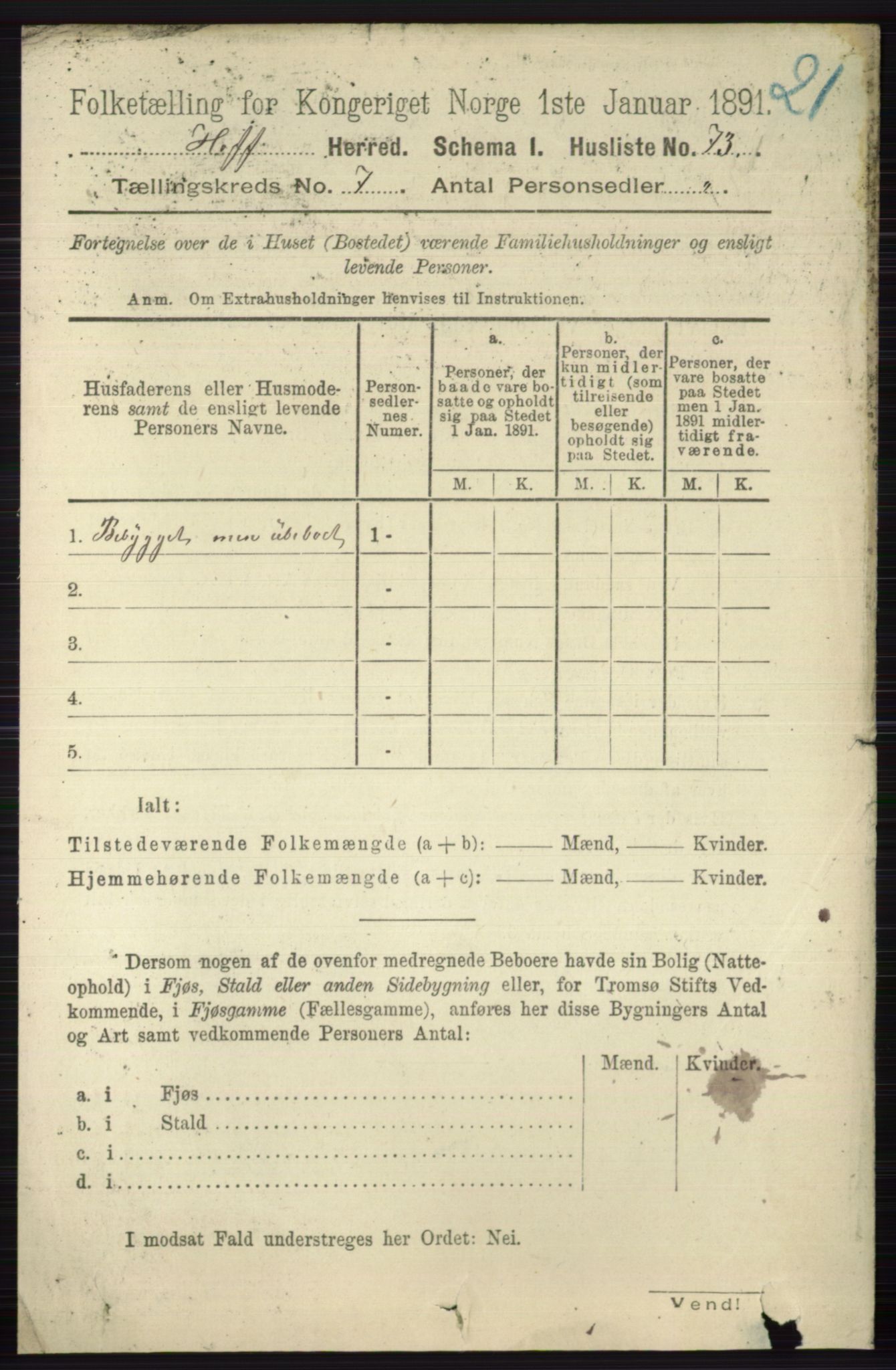 RA, 1891 census for 0714 Hof, 1891, p. 2422