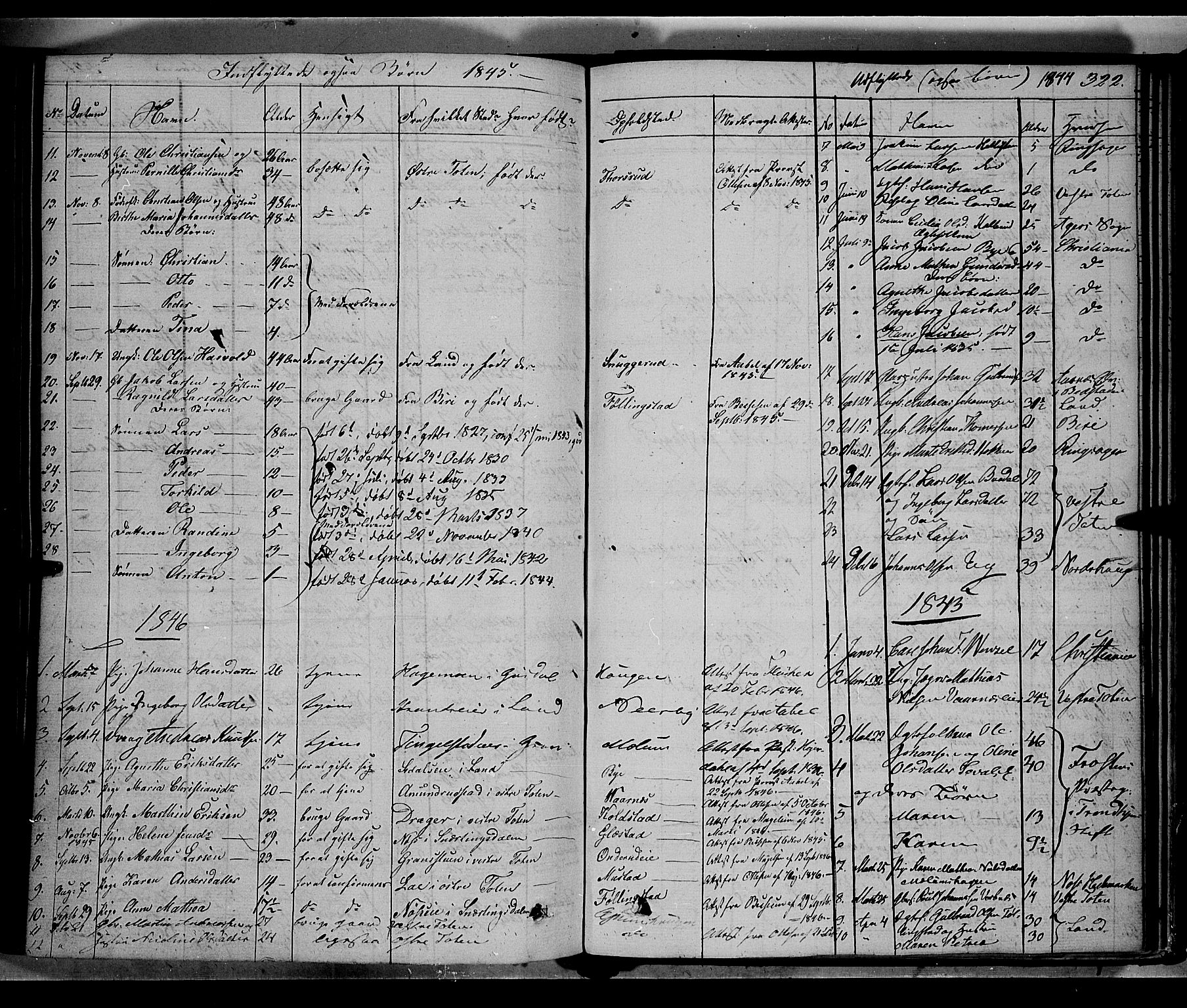 Vardal prestekontor, SAH/PREST-100/H/Ha/Haa/L0005: Parish register (official) no. 5, 1831-1853, p. 322