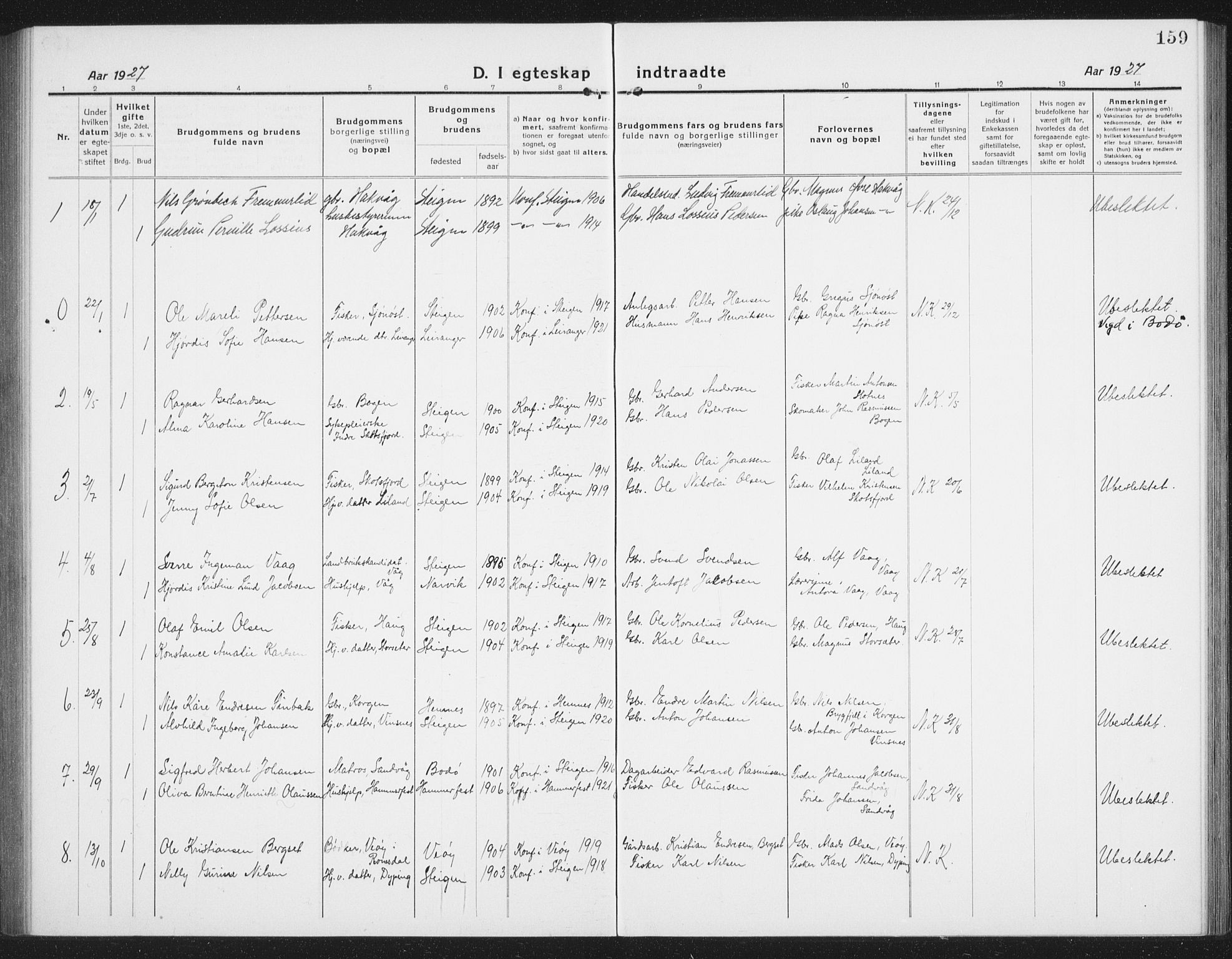 Ministerialprotokoller, klokkerbøker og fødselsregistre - Nordland, AV/SAT-A-1459/855/L0817: Parish register (copy) no. 855C06, 1917-1934, p. 159