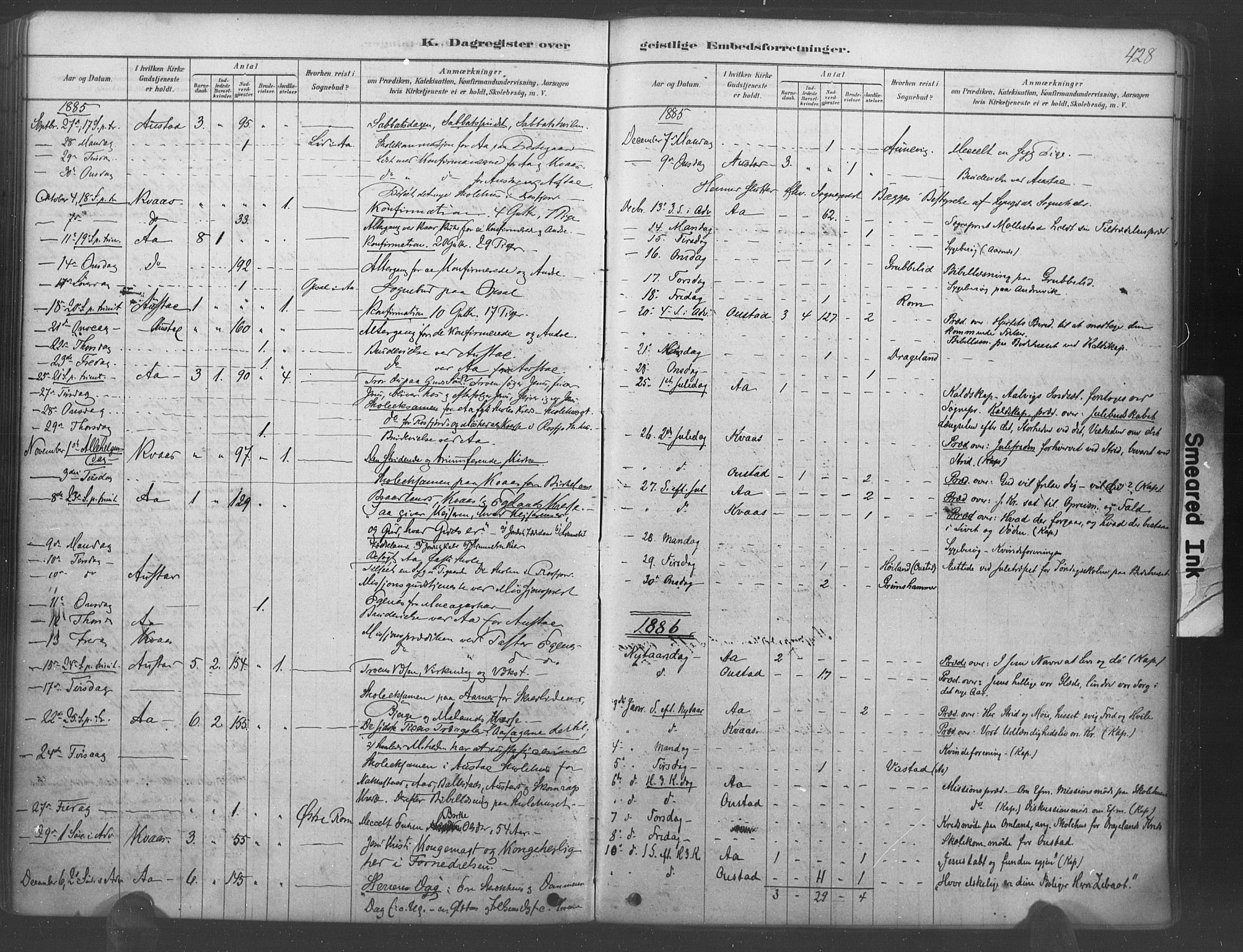 Lyngdal sokneprestkontor, AV/SAK-1111-0029/F/Fa/Fac/L0011: Parish register (official) no. A 11, 1878-1893, p. 428