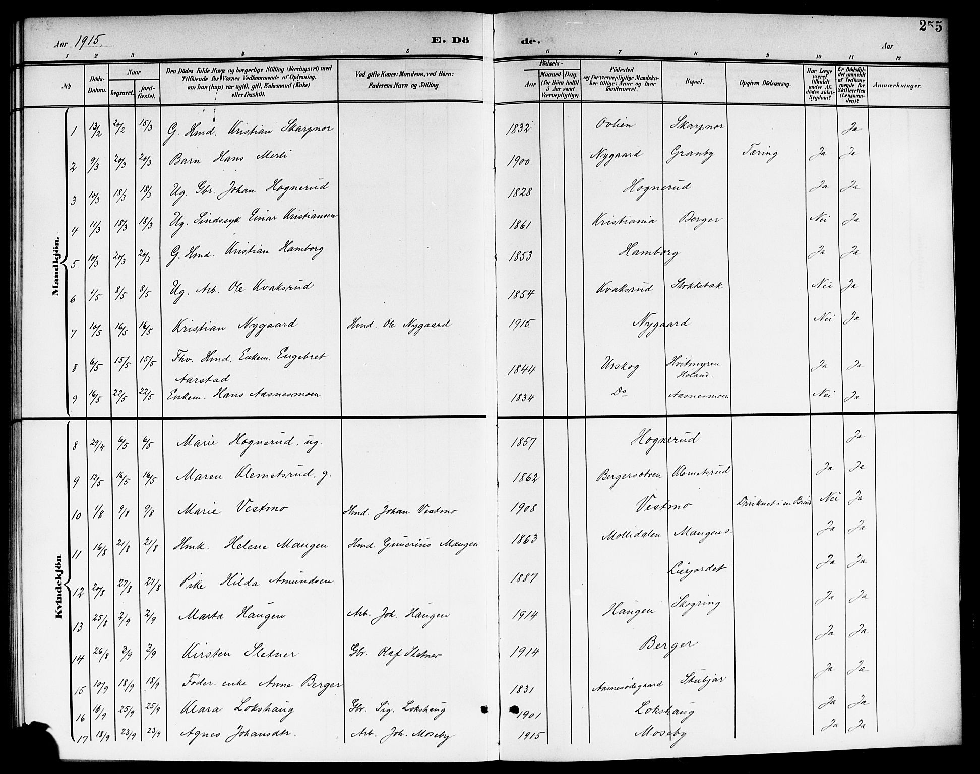 Aurskog prestekontor Kirkebøker, SAO/A-10304a/G/Ga/L0004: Parish register (copy) no. I 4, 1901-1921, p. 255