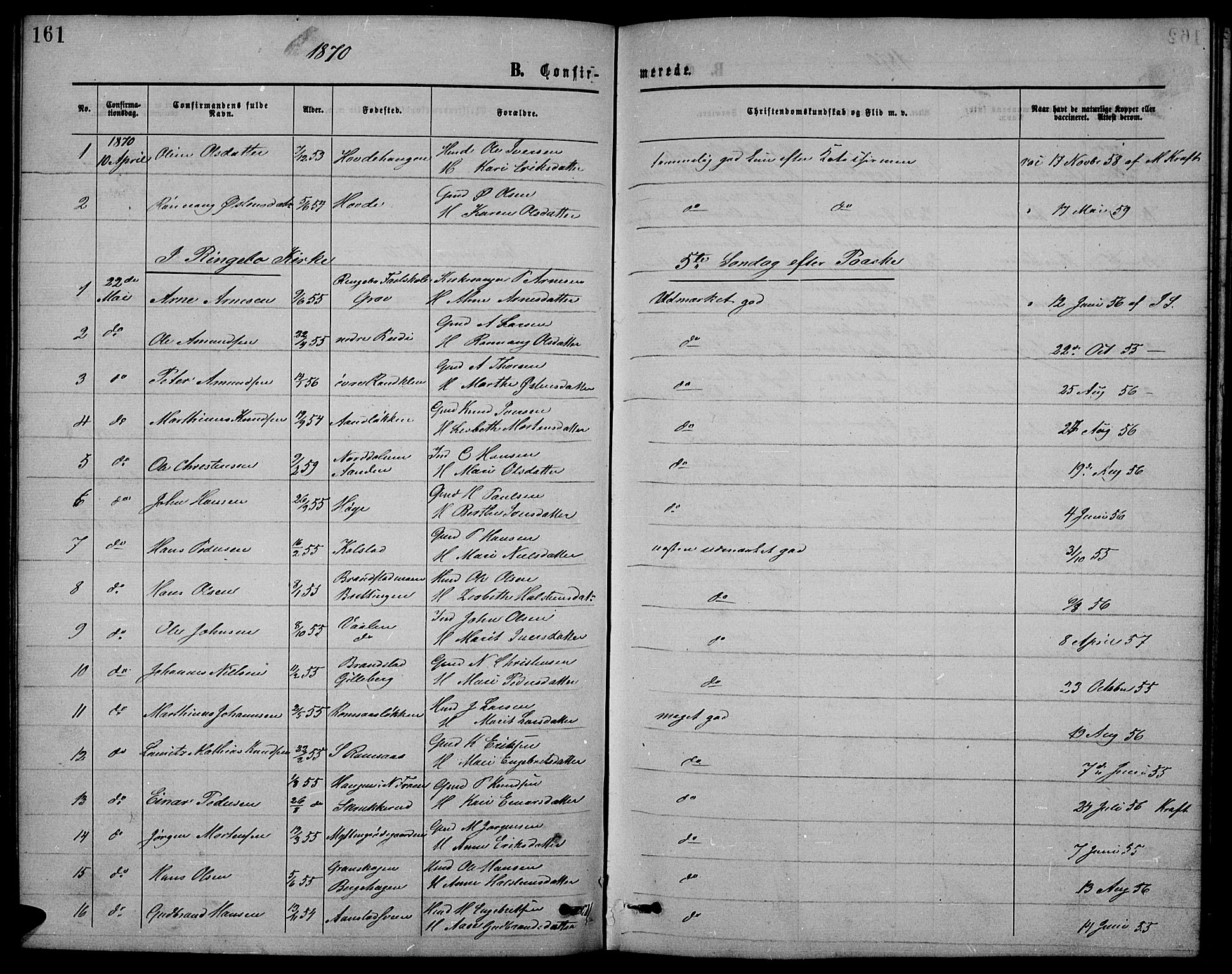 Ringebu prestekontor, SAH/PREST-082/H/Ha/Hab/L0004: Parish register (copy) no. 4, 1867-1879, p. 161