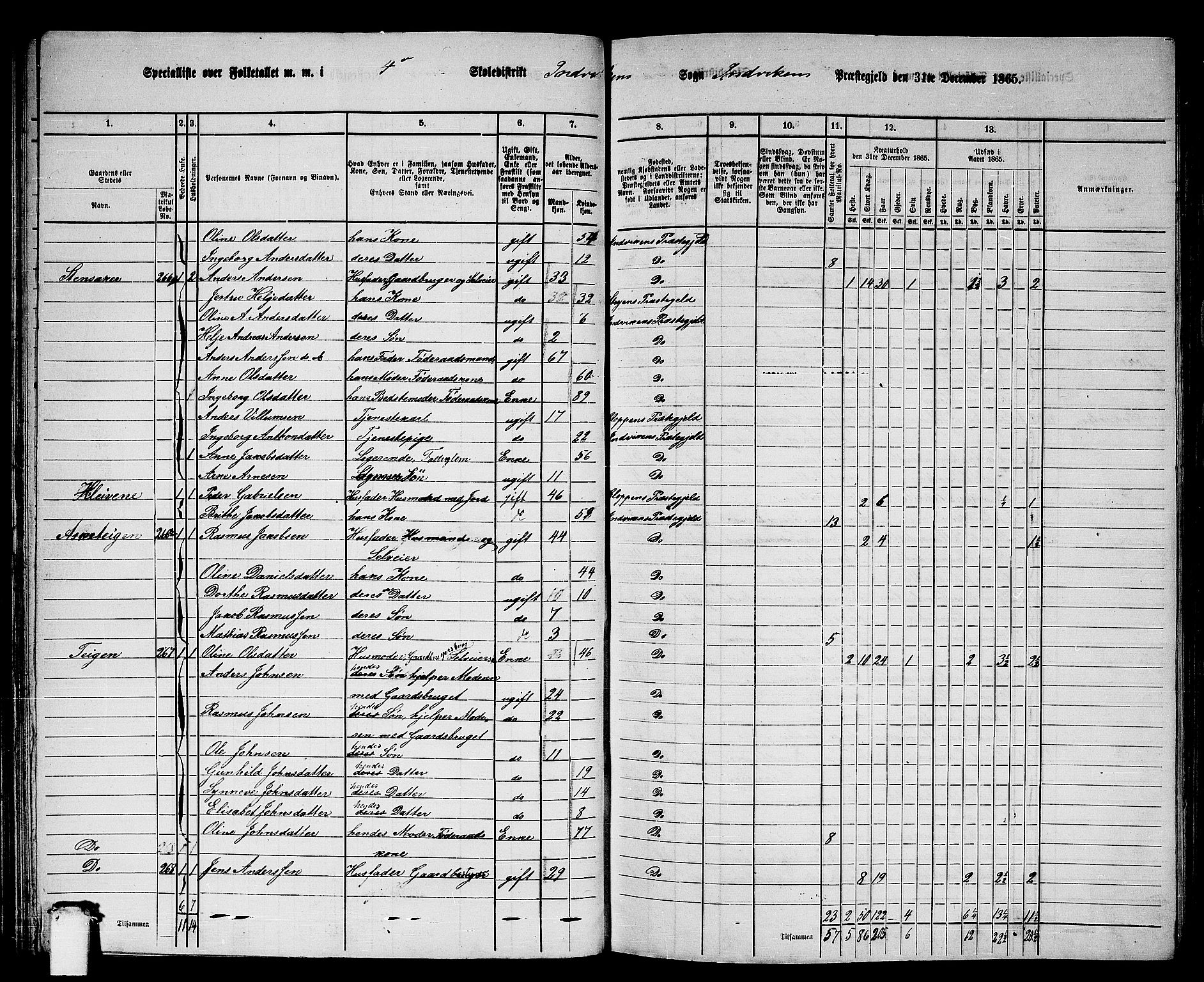 RA, 1865 census for Innvik, 1865, p. 78