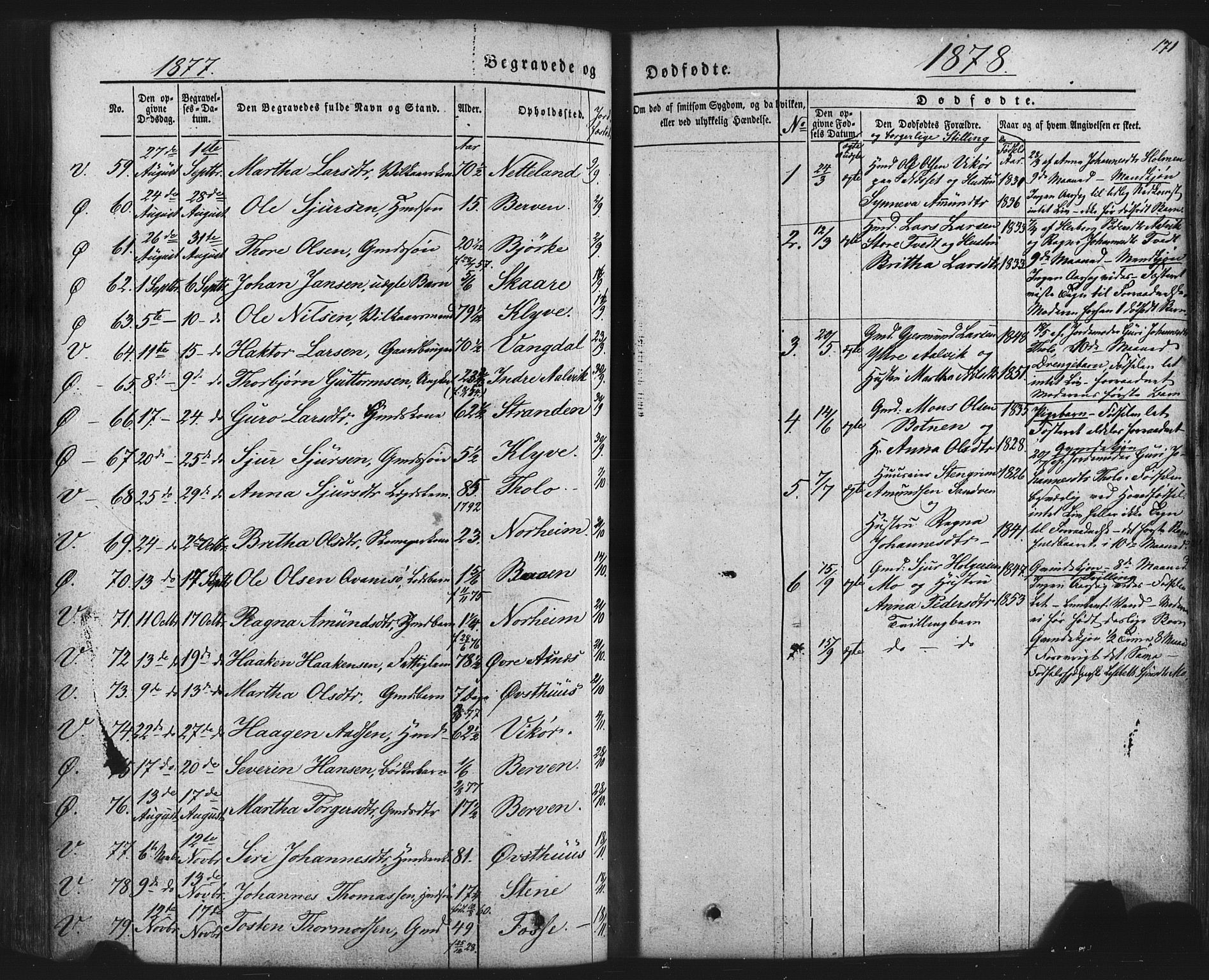 Kvam sokneprestembete, SAB/A-76201/H/Haa: Parish register (official) no. A 9, 1864-1879, p. 171