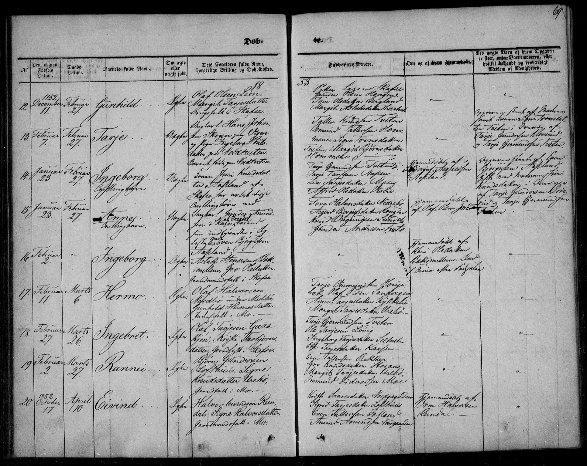 Mo kirkebøker, AV/SAKO-A-286/F/Fa/L0005: Parish register (official) no. I 5, 1844-1864, p. 69