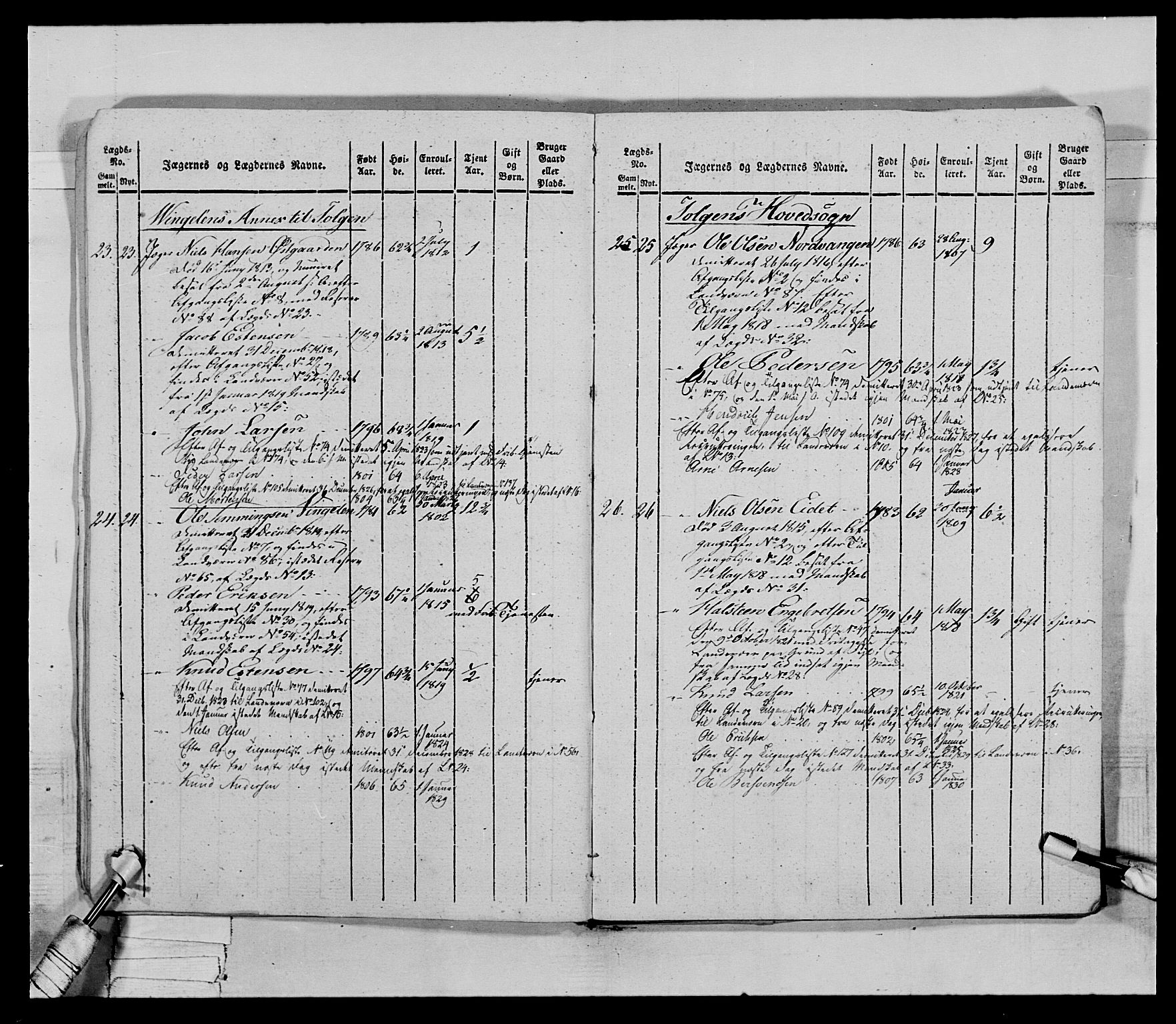 Generalitets- og kommissariatskollegiet, Det kongelige norske kommissariatskollegium, AV/RA-EA-5420/E/Eh/L0027: Skiløperkompaniene, 1812-1832, p. 518