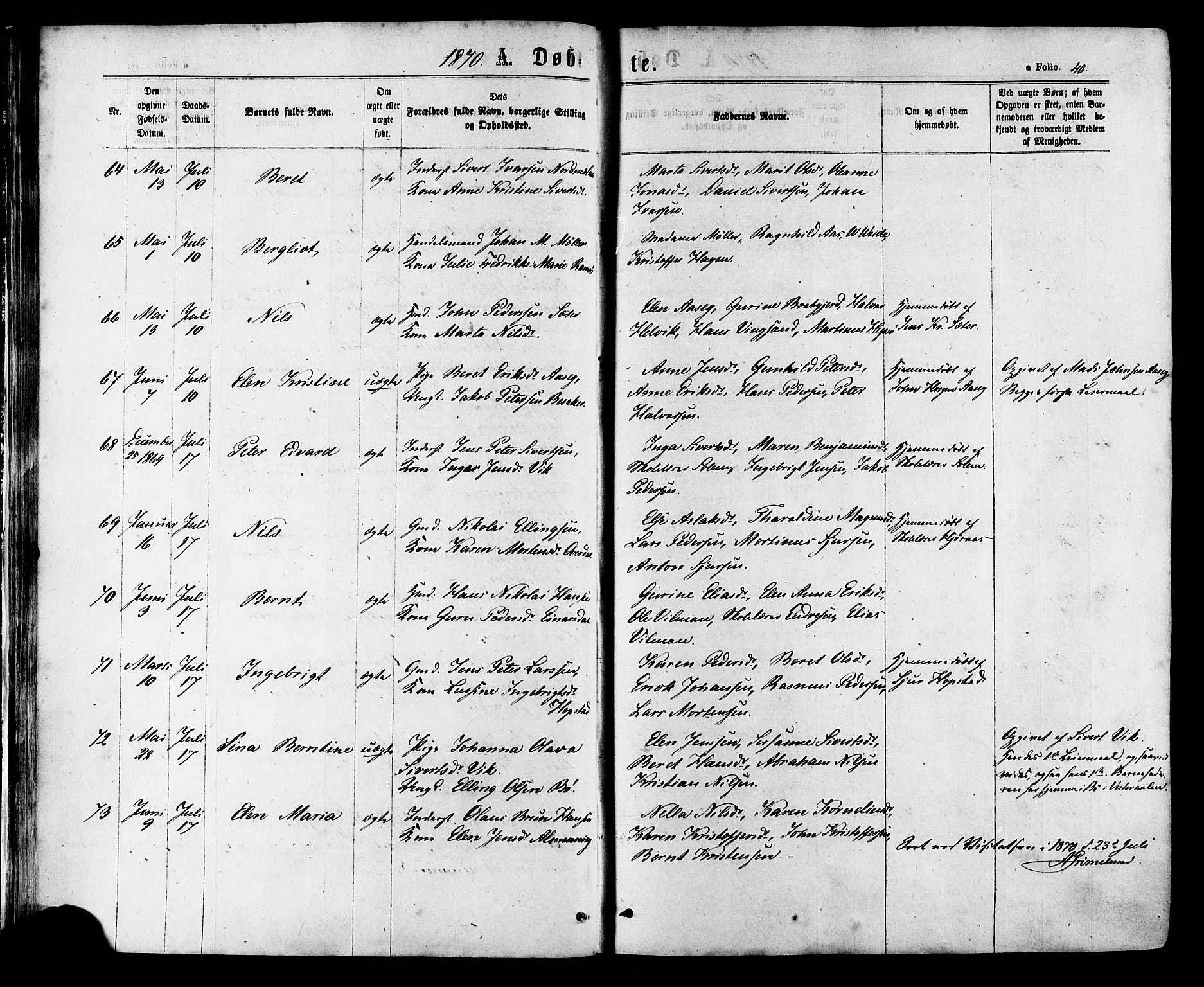 Ministerialprotokoller, klokkerbøker og fødselsregistre - Sør-Trøndelag, AV/SAT-A-1456/657/L0706: Parish register (official) no. 657A07, 1867-1878, p. 40