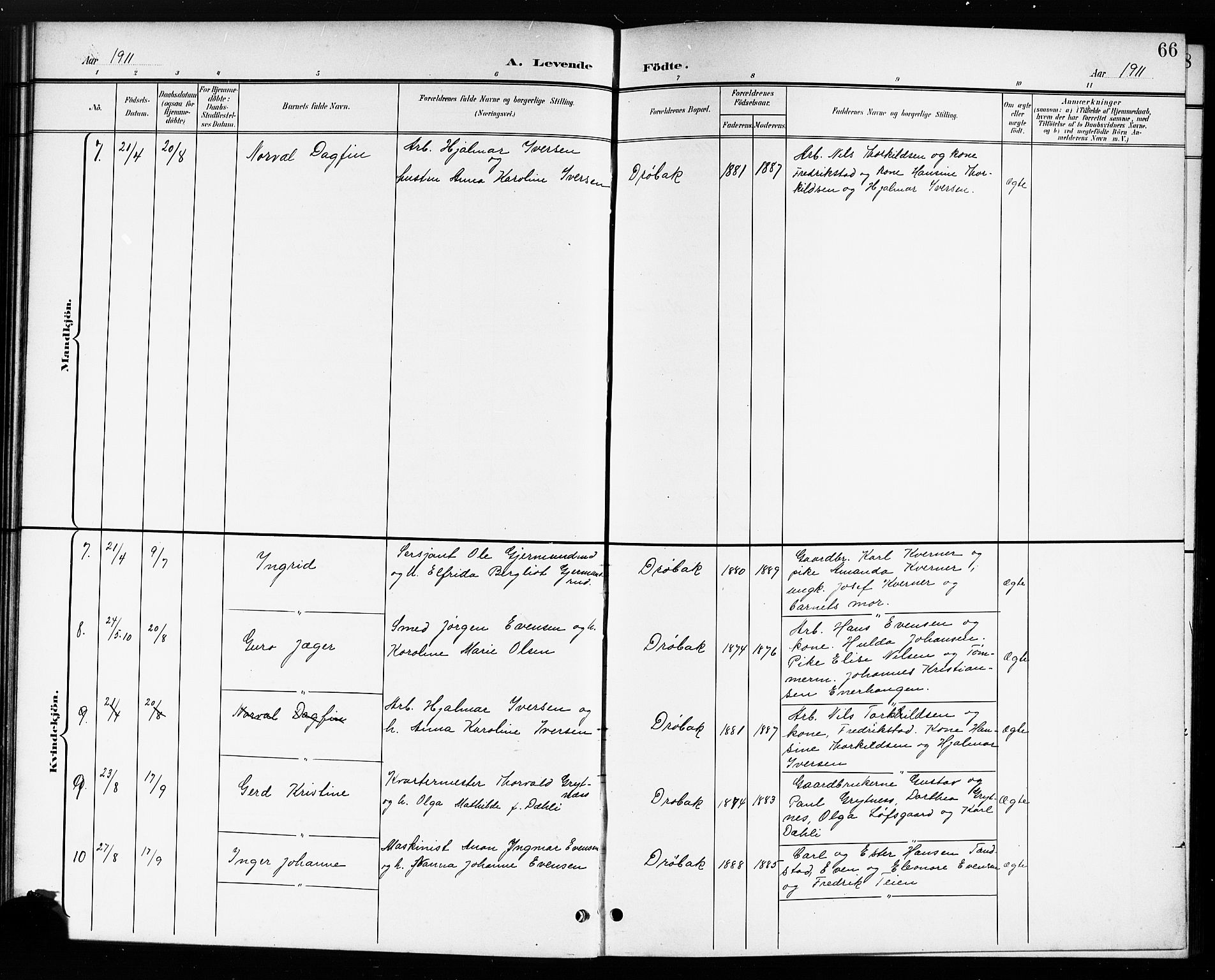 Drøbak prestekontor Kirkebøker, AV/SAO-A-10142a/G/Ga/L0001: Parish register (copy) no. I 1, 1897-1917, p. 66