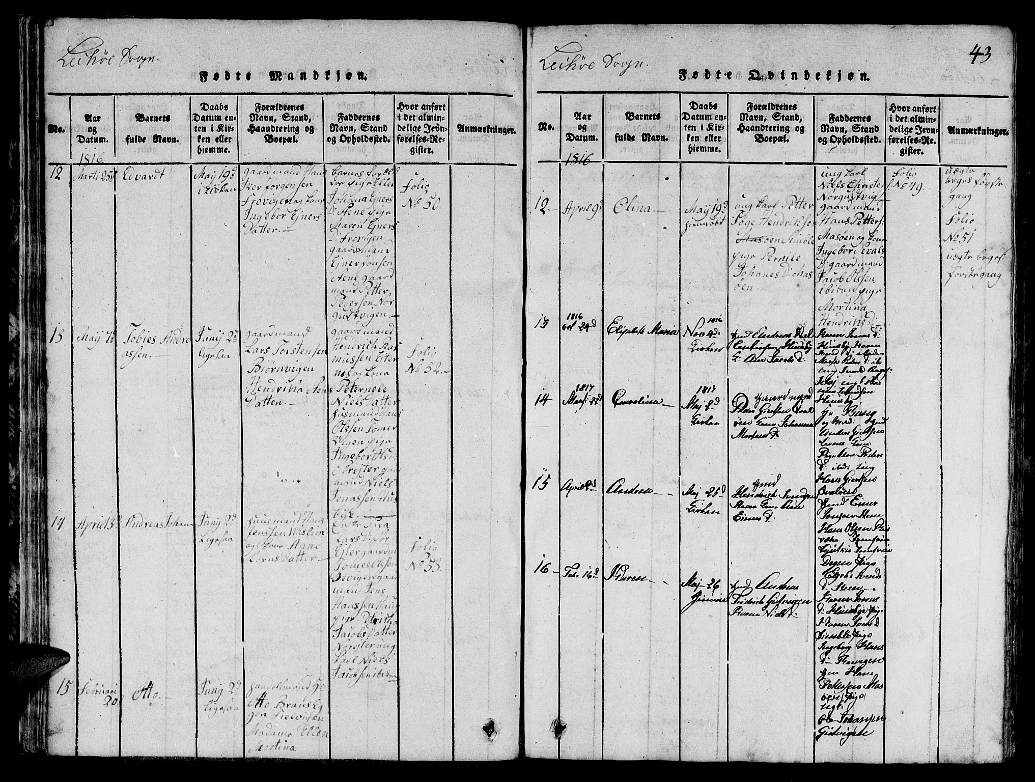 Ministerialprotokoller, klokkerbøker og fødselsregistre - Nord-Trøndelag, SAT/A-1458/780/L0648: Parish register (copy) no. 780C01 /2, 1815-1875, p. 43