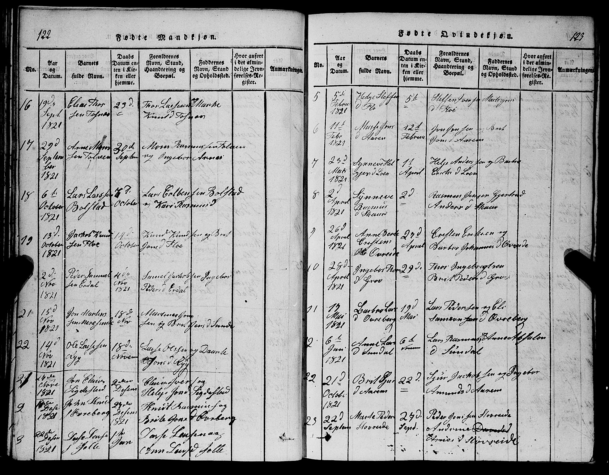 Stryn Sokneprestembete, SAB/A-82501: Parish register (copy) no. C 1, 1801-1845, p. 122-123