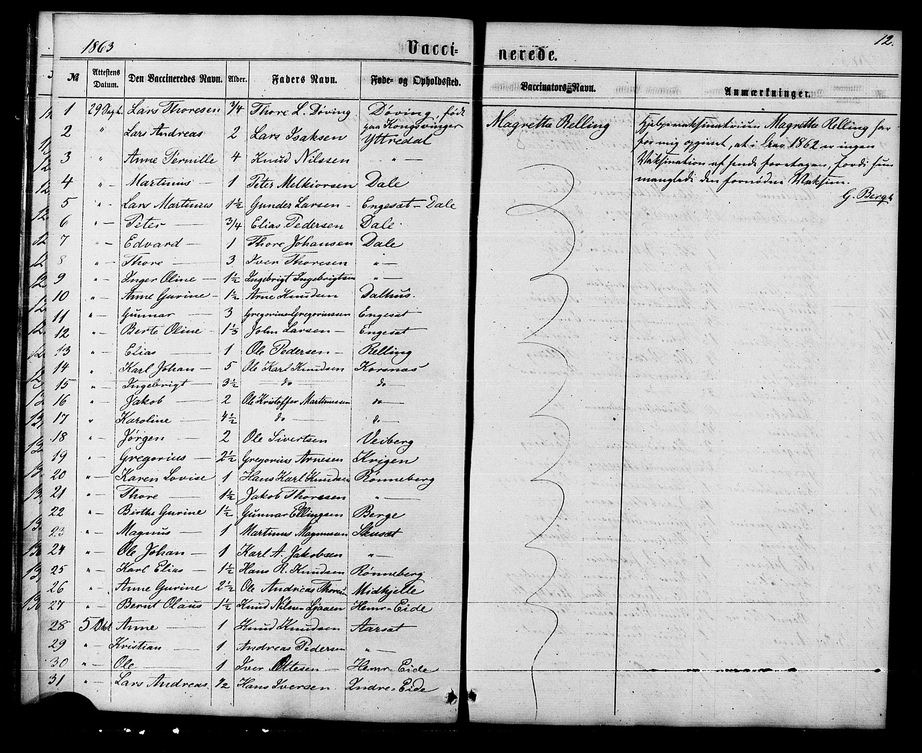 Ministerialprotokoller, klokkerbøker og fødselsregistre - Møre og Romsdal, SAT/A-1454/519/L0253: Parish register (official) no. 519A12, 1860-1883, p. 12