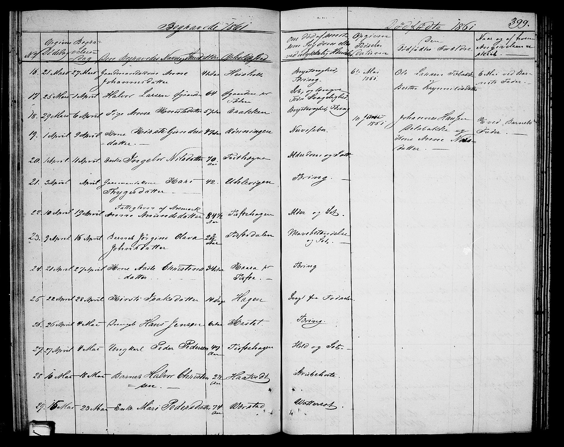 Holla kirkebøker, SAKO/A-272/G/Ga/L0003: Parish register (copy) no. I 3, 1849-1866, p. 399