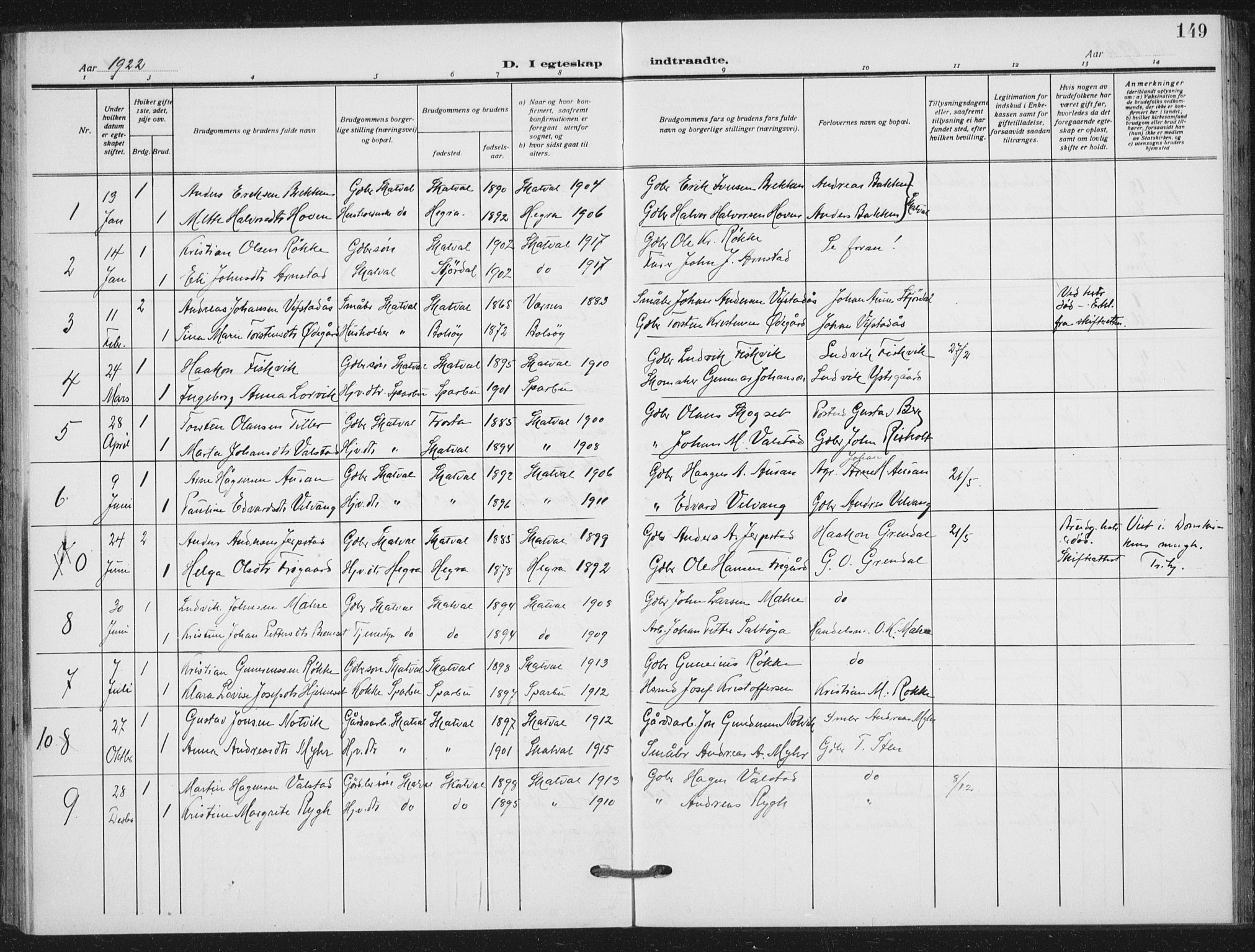 Ministerialprotokoller, klokkerbøker og fødselsregistre - Nord-Trøndelag, SAT/A-1458/712/L0102: Parish register (official) no. 712A03, 1916-1929, p. 149