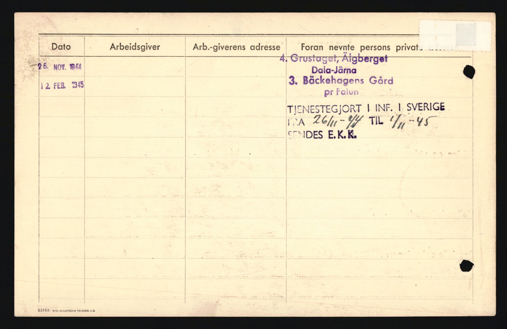 Forsvaret, Troms infanteriregiment nr. 16, AV/RA-RAFA-3146/P/Pa/L0020: Rulleblad for regimentets menige mannskaper, årsklasse 1936, 1936, p. 784